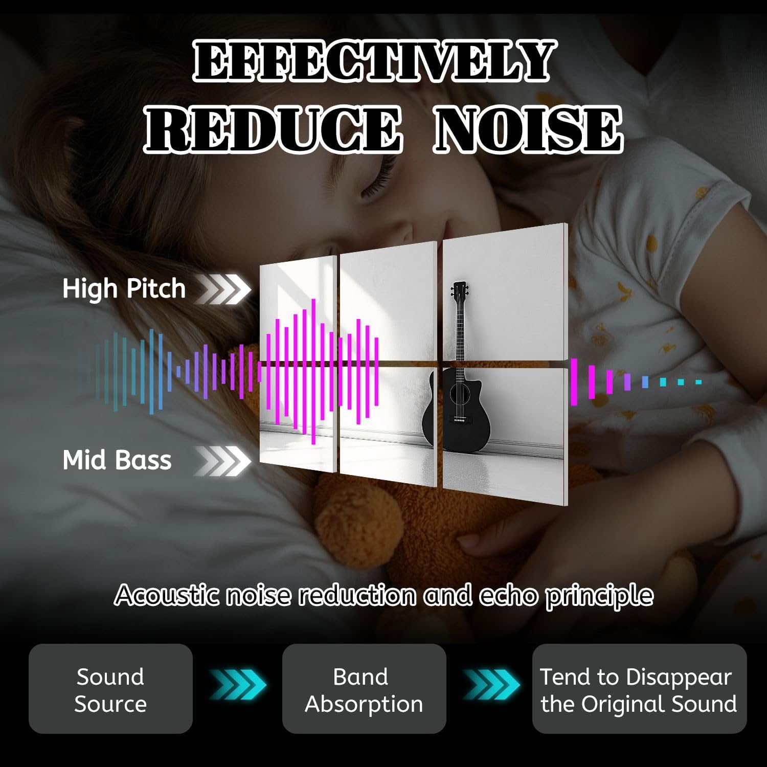 6 Pack Art Acoustic Panels Black acoustic guitar white room Sound Absorbing Panel 48