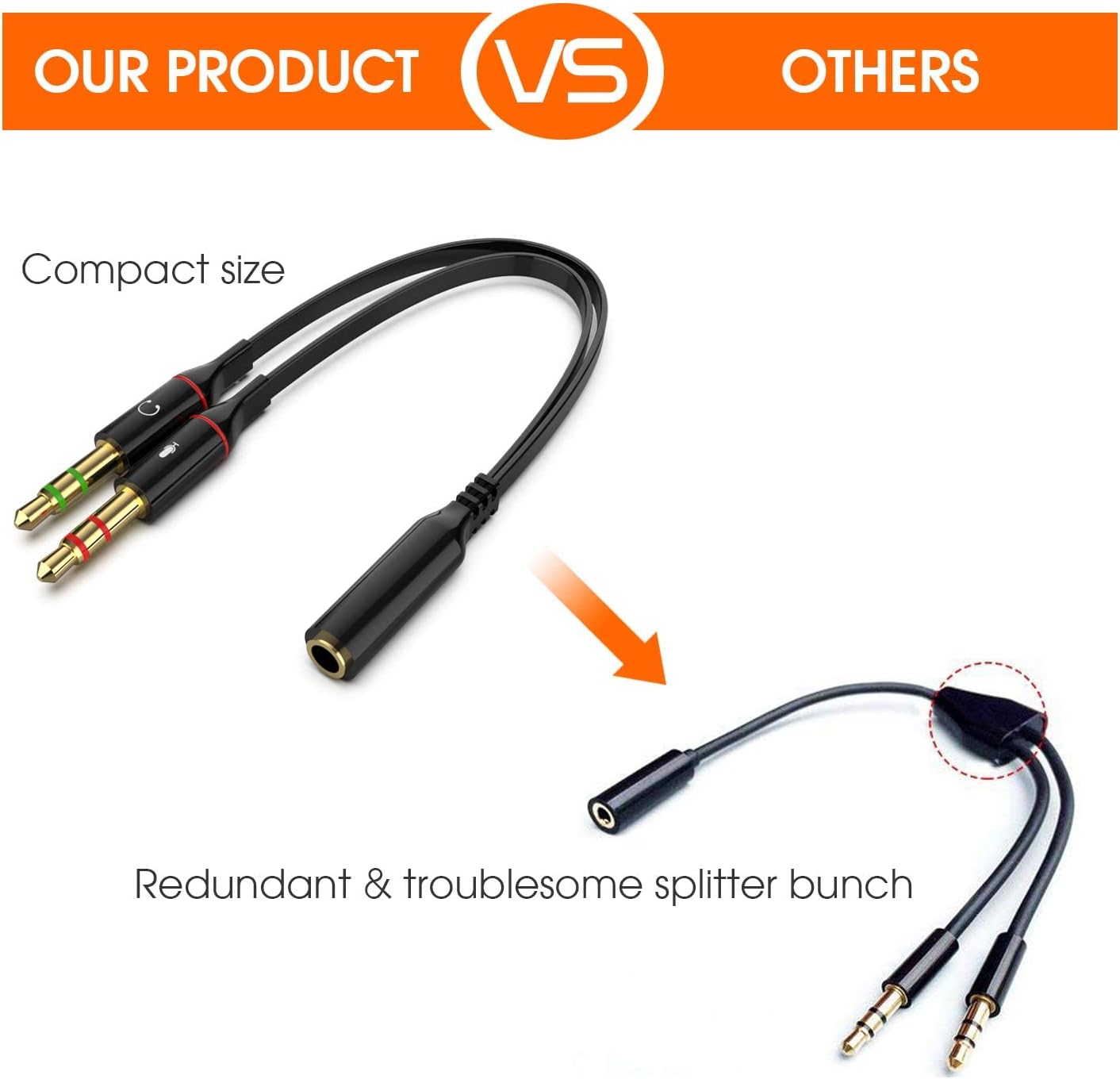 Maeline Headphone Splitter Adapter, 3.5mm Mic Cable for Computer, Headset 3.5mm Female to 2 Dual Male Microphone Audio Stereo Jack Earphones Port to Gaming Speaker PC - 30 Pack