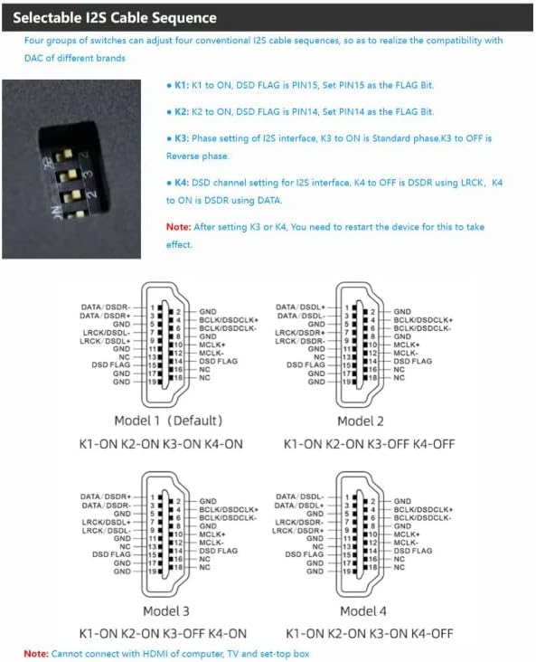 QULOOS QLS QU02 USB Digital Audio Interface to SPDIF AES/EBU I2S Supporting DSD512 Digital Interface (Silver)