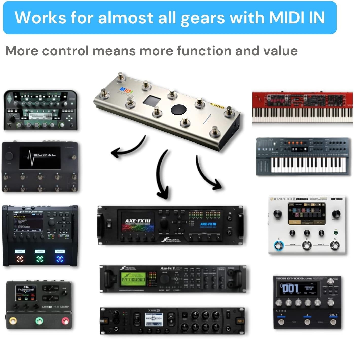 Paint Audio MIDI Captain Foot Controller Multi-Effects Keyboards Synthesizer USB-MIDI musical software Bias with Time Engine Function Support all PC/CC/Note commander 10 Foot Switches (Gold)