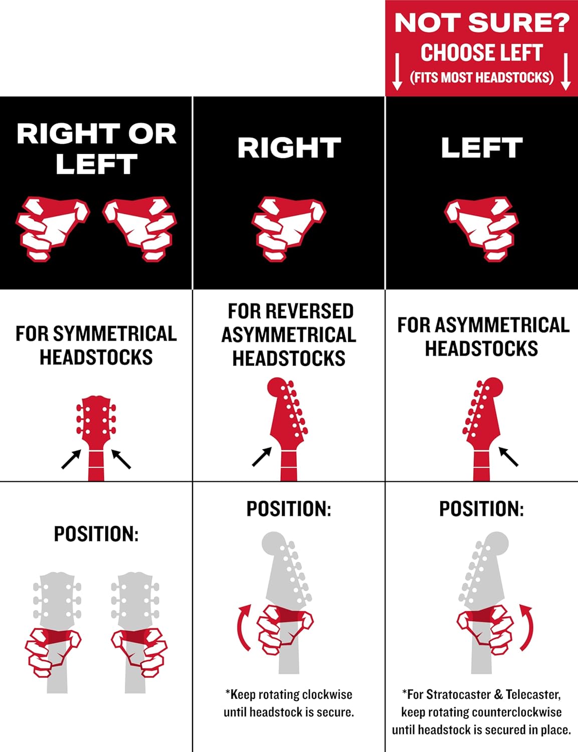 GUITARGRIP Hand Shaped Guitar Hanger for Electric, Bass, Banjo, Ukelele - Artisan Guitar Wall Mount - Durable Guitar Hooks for Wall Male Model, Gold Antique Finish, Right Grip