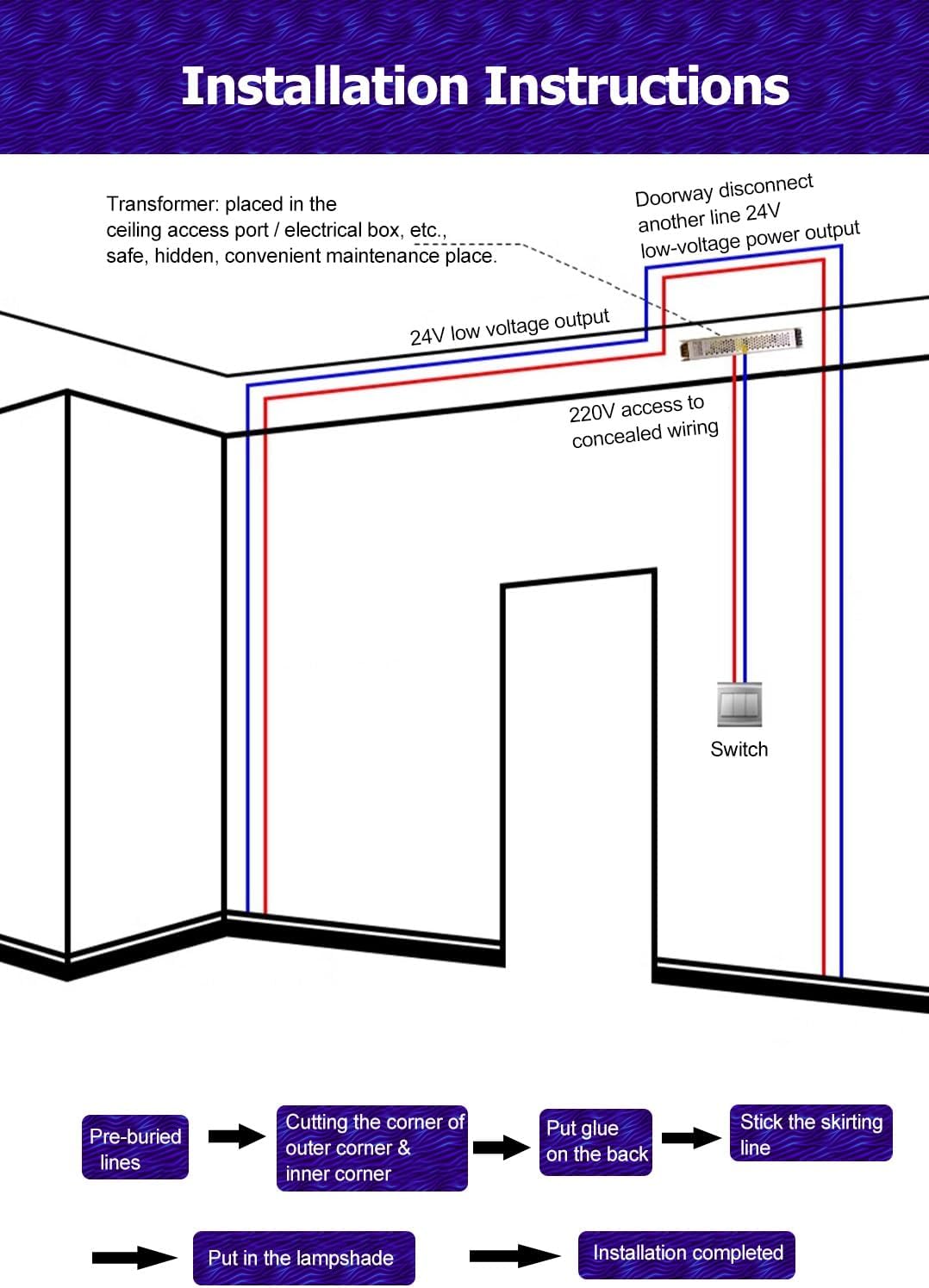 Aluminum Channel Baseboard 2.5 M Length 12 CM Height Aluminum Channel Baseboard for Wall Corner, Wall Mount LED Channel with Cover, Aluminum Channel System for Bedroom Kitchen Home Theater