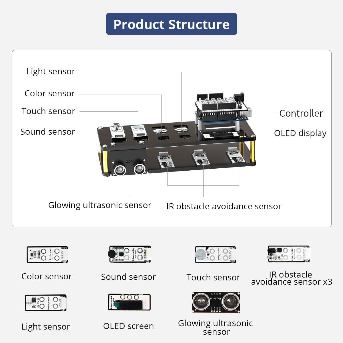 Robotic Arm 6DOF Robot Arm Kit with Secondary Development Compatible with Arduino, DIY Programming Kit STEAM Robot with Sensor and Arduino Open Source Code & Tutorial