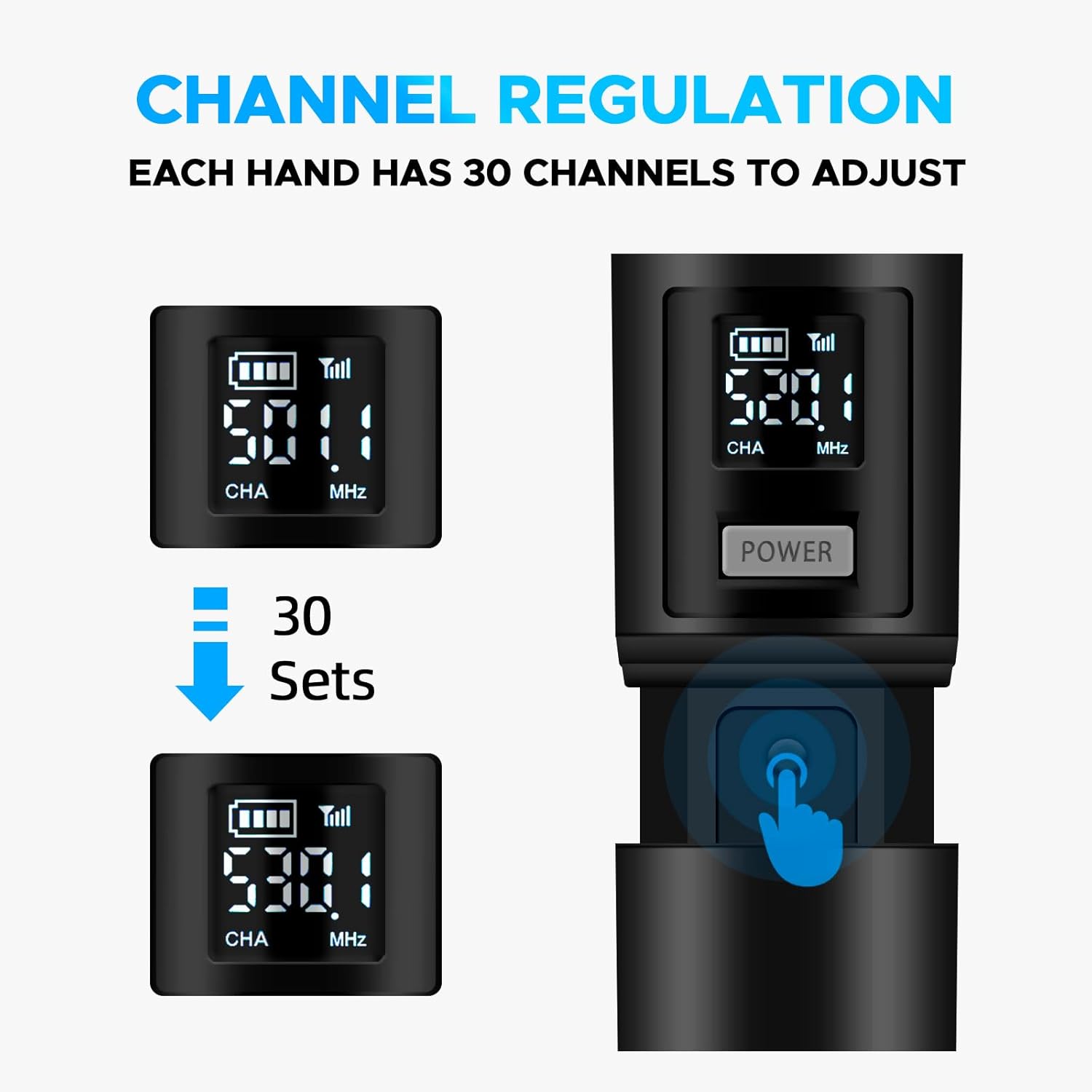 FU-2002 Dual Handheld UHF Wireless Microphone System - 260ft Range, Auto Pairing, LCD Display for Church/Speech/Meeting