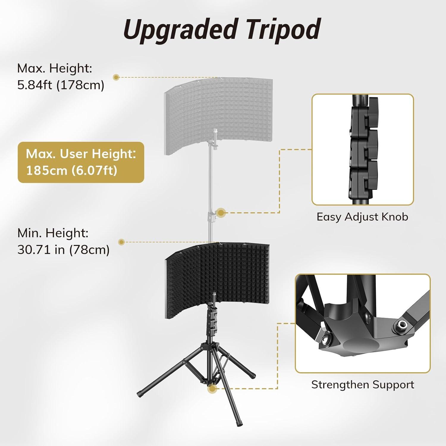 TONOR Isolation Shield Pack for Mic, High Density Absorbent Foam Shield with Pop Filter & Tripod Stand, Foldable Design, Suitable for Blue Yeti, AT2020, Recording, Podcasts, Singing, Broadcasting