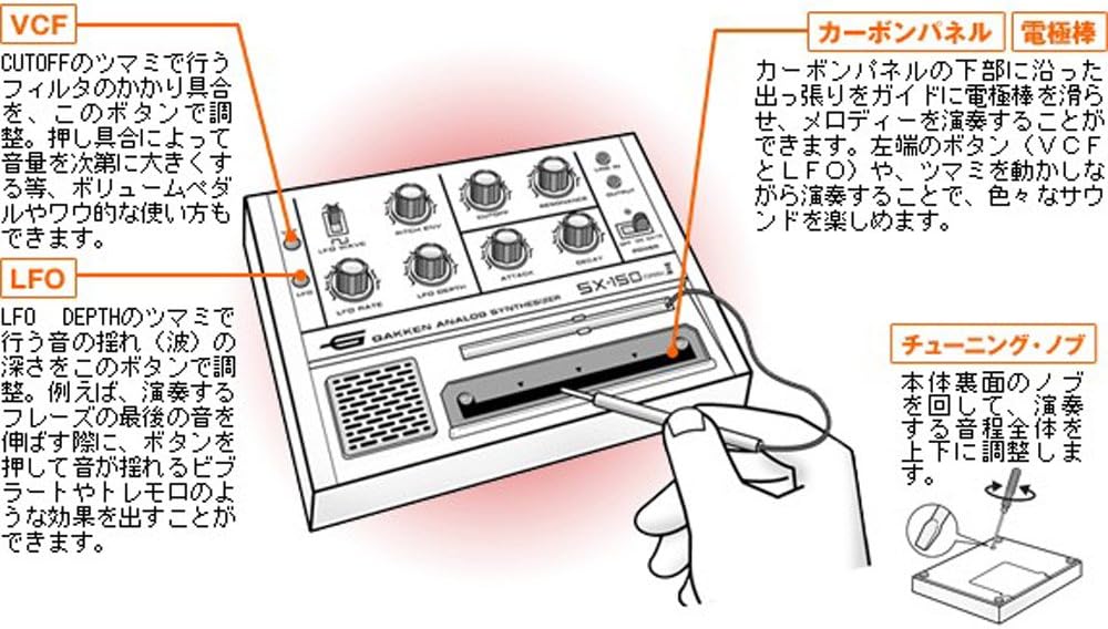 Gakken SX-150 MARK II Analog Synthesizer
