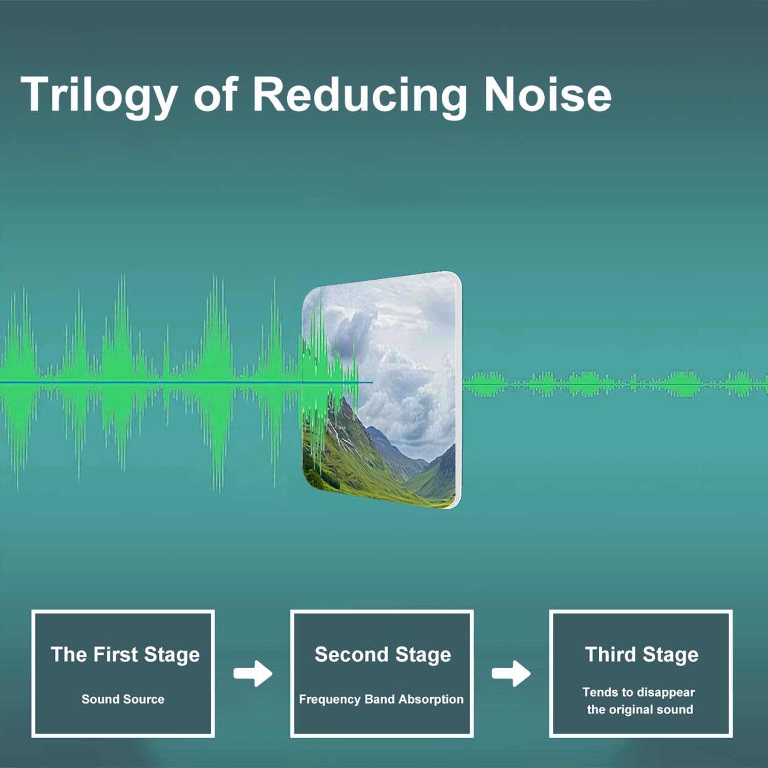 Art Acoustic Panels Self Adhesive scottish highlands scotlands pictures 9 Packs Decorative Soundproof Wall Panels Large Sound Absorbing Panels for Home Office 60