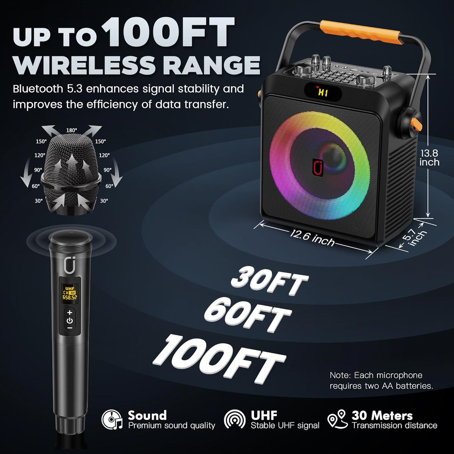 Karaoke Machine with 2 Wireless Microphones for Adults, Bluetooth 5.3 Speaker with Upgraded Subwoofer, Bass Boost | Home Party PA System, Outdoor Gatherings, Support TV/AUX/USB/TF Card/Live