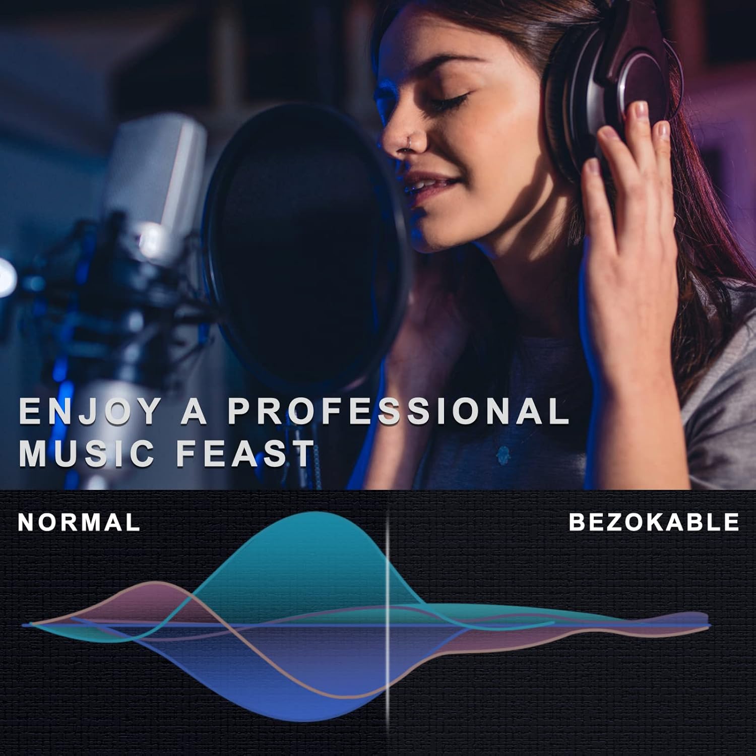 XLR Cables, BEZOKABLE XLR Cable 20ft 6Packs, Male to Female Microphone Cable Nylon Braided 3 Pins XLR Cable Compatible with Microphones, Mixer, Speaker Systems and More