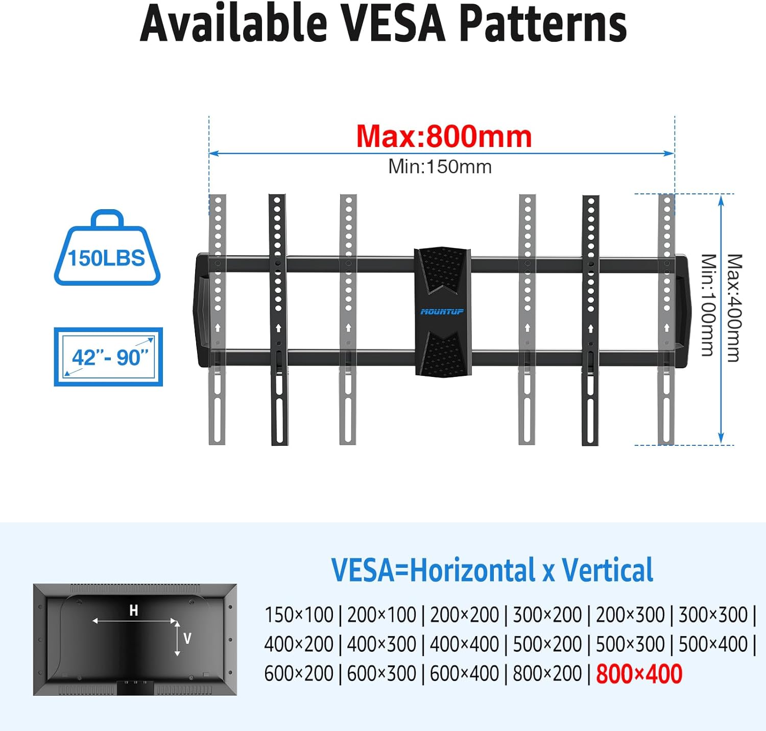 MOUNTUP Long Arm TV Wall Mount with 40’’ Extension, Full Motion TV Mount for Most 42''-90'' TVs, Corner Bracket with Swivel Tilt Max VESA 800x400mm Load Up to 150 LBS Fit 16/18/24'' Stud MU0059