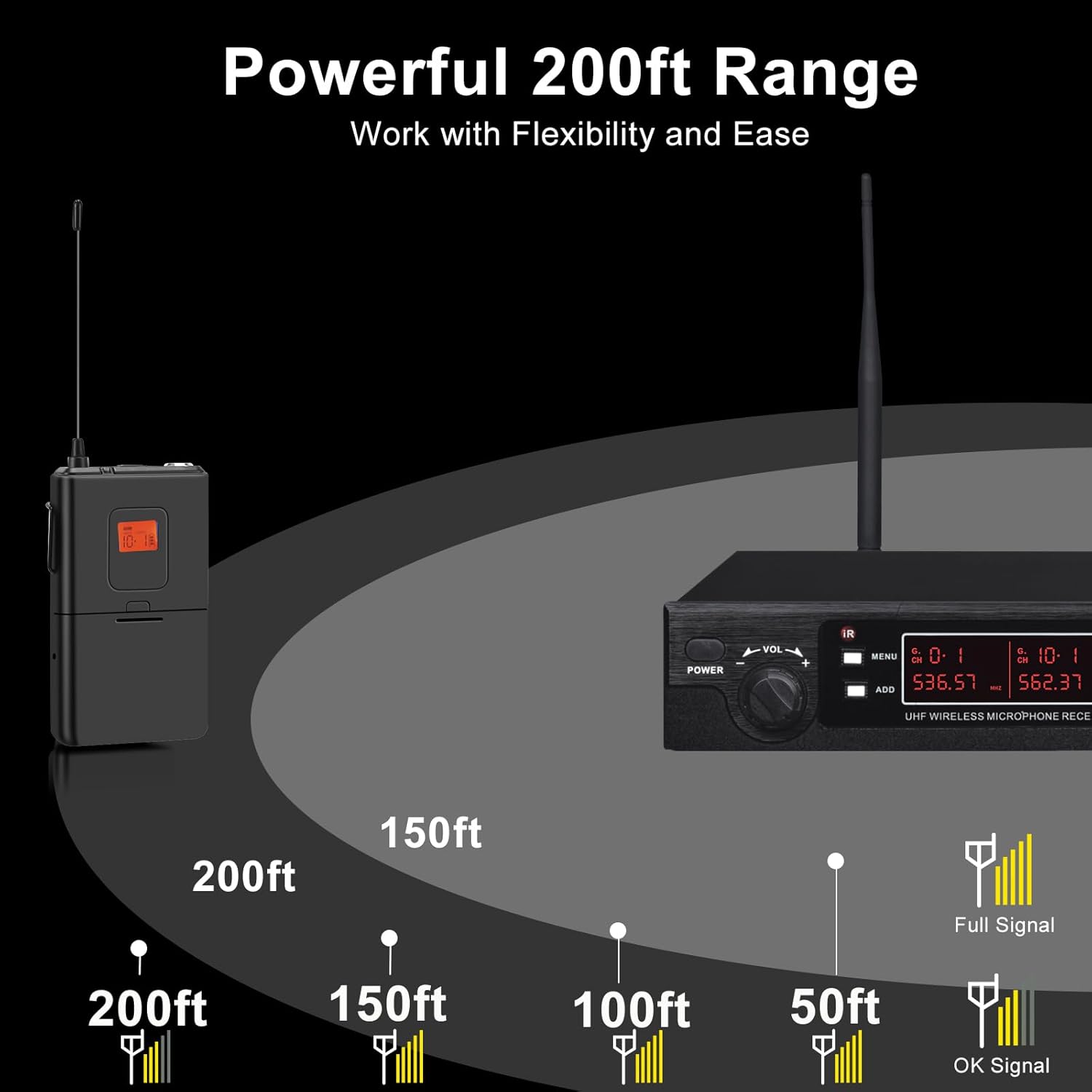 200-Channel Wireless Lavalier Microphone, Dual UHF Bodypack Cordless Lavalier Mic System Set, Auto Scan, Long Range 200-240Ft, 16 Hours Use Ideal for Speaking, Classroom 2023 333B…