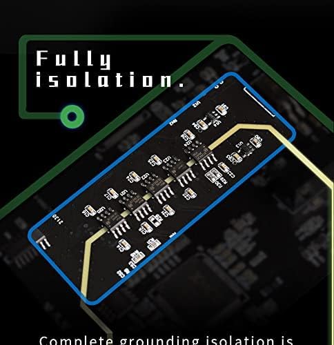Gustard U18 USB Digital Interface CPLD K2 HiFi XMOS XU216 I2S Accusilicon 32bit 768kHz DSD512 AES/XLR/Optical/Word Clock/IIS Over HDMI Outputs BNC MCLK Input and WCK Output (Silver)