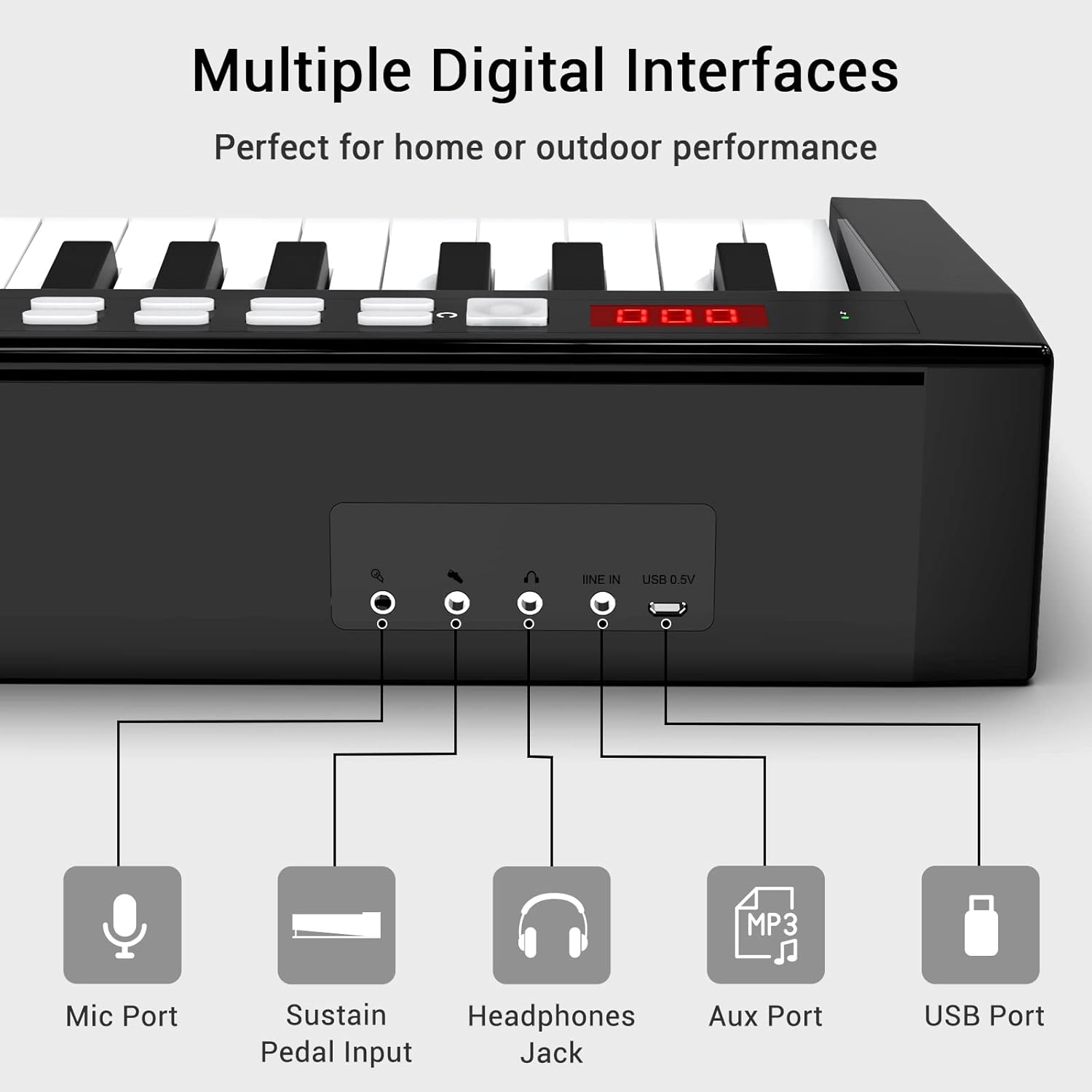 PAXCESS 88-Key Digital Piano Keyboard with Sustain Pedal, ingbelle Portable Electric Piano for Teaching,Powerful Educational Features for Beginner,Piano Stickers Include