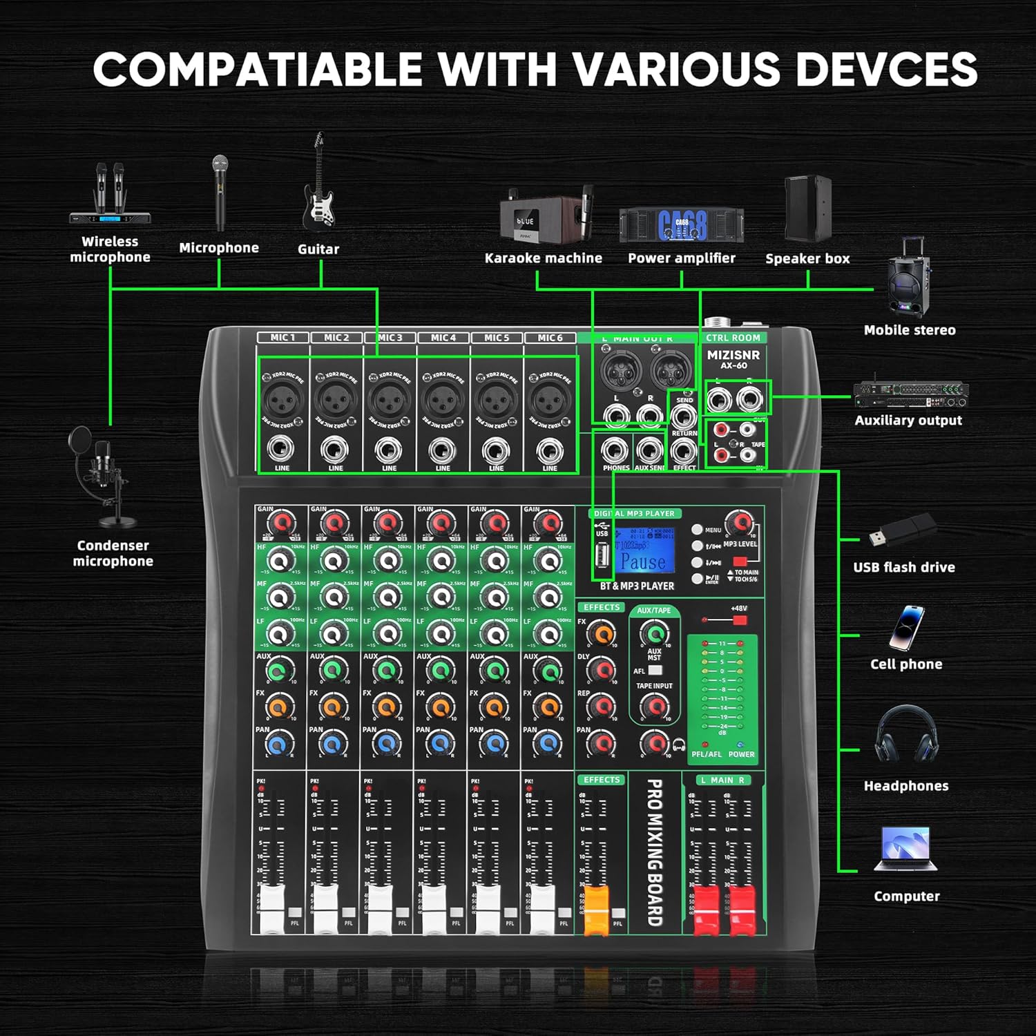 6 Channel Audio Mixer, Professional DJ Mixer Board Sound Music Mixing Console Digital Mixer with Reverb, Bluetooth, USB Port, 48V Phantom Power for Recording Karaoke Podcasting