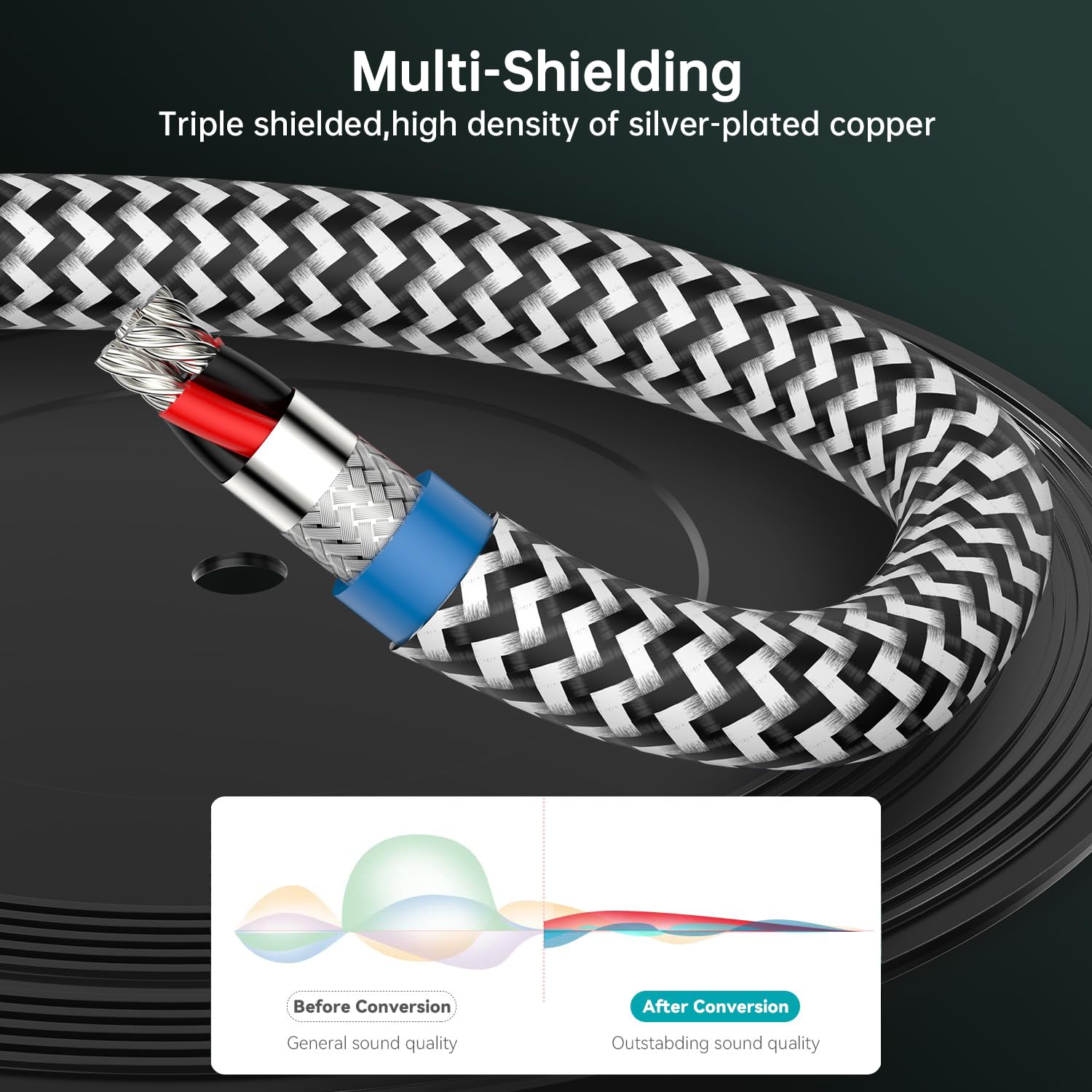 Balanced Audio 2RCA Male to Dual XLR Male Connections Cables 3M/10FT Audiophile HiFi Interconnect for Home Theater, Amplifiers, and Hi-Fi Systems