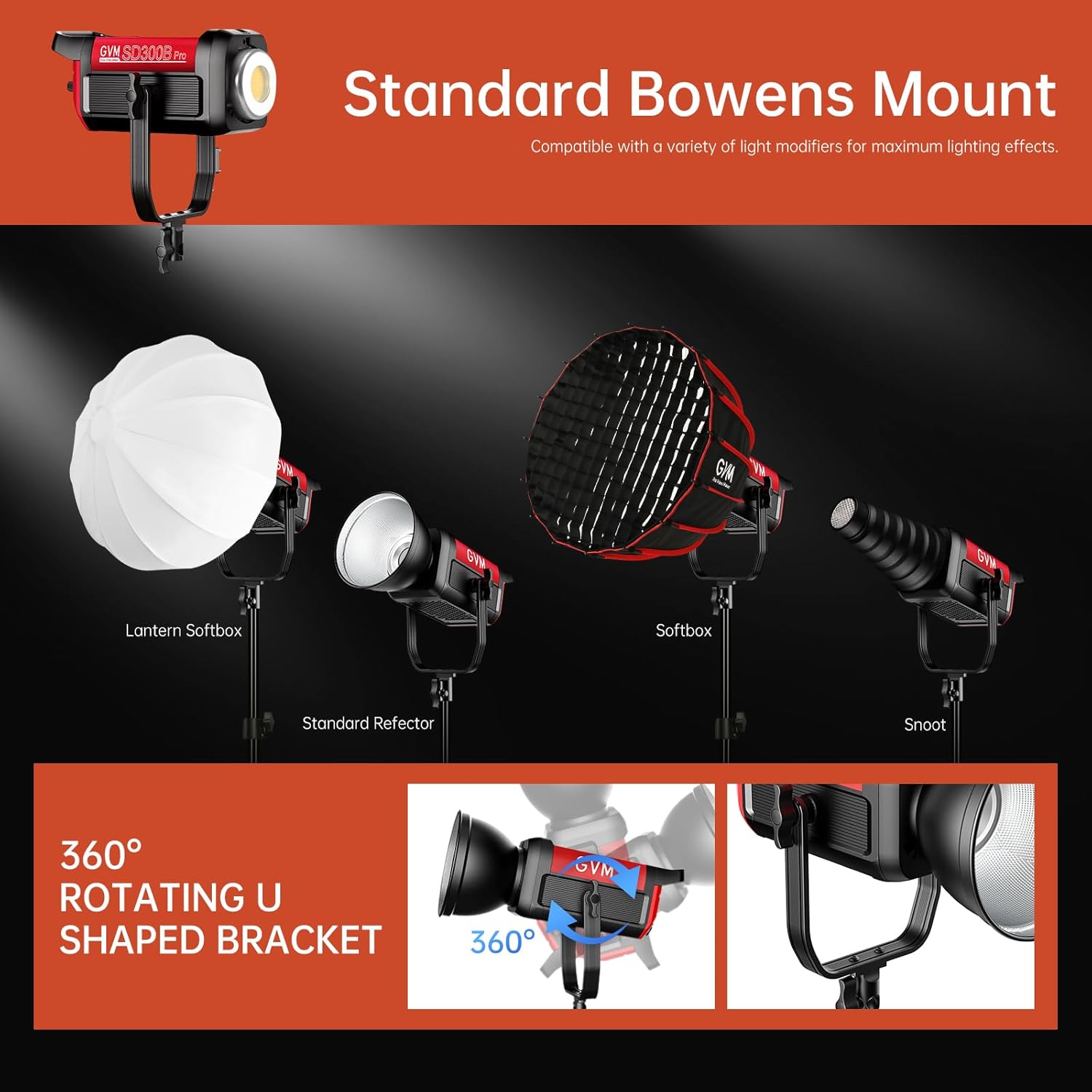 GVM Video Lighting 300W Bi-Color Studio Lights kit with Bowens Mount Softbox and Stand CCT 2700K~6800K CRI 97+ Continuous Lighting for Photography