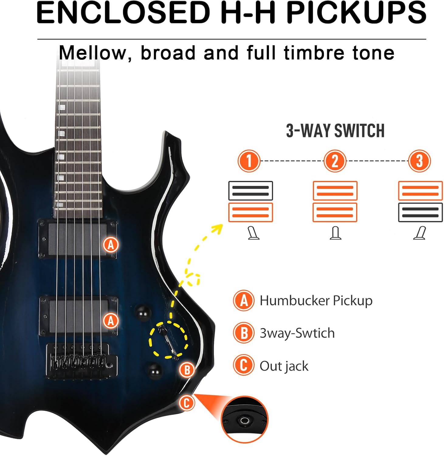 Solid Body Electric Guitar, Flame Design Electric Guitar Kit with 20Watt Amp, Gig Bag, Shoulder Strap, H-H Pickups 36 Inch Electric Guitars for Beginners & Professional (Blue)