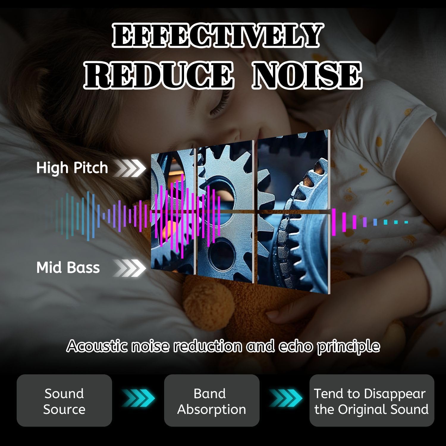 6 Pack Art Acoustic Panels Gears Sound Absorbing Panel 48