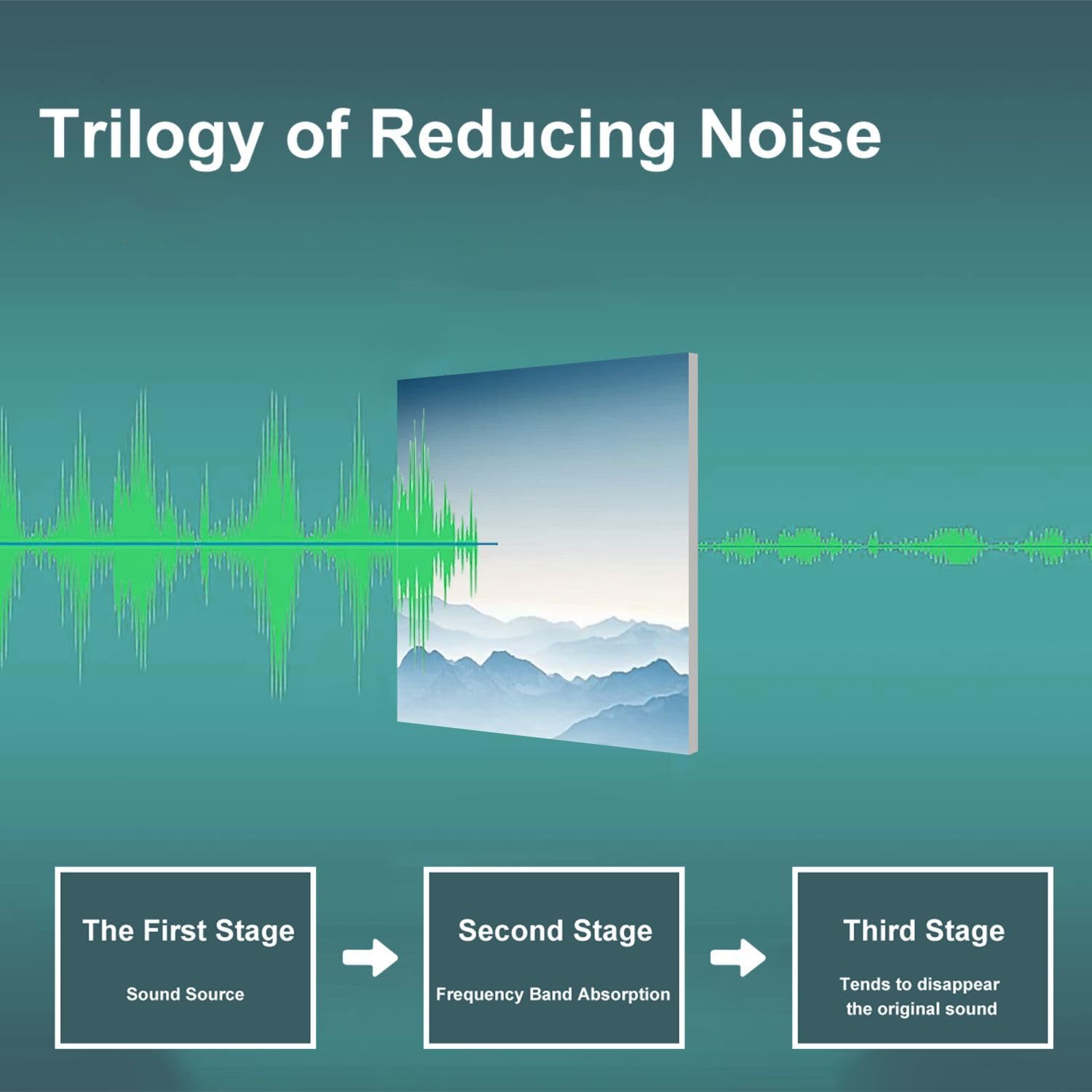 Art Acoustic Panels Self Adhesive The Alps 9 Packs Decorative Soundproof Wall Panels Large Sound Absorbing Panels for Home Office 60