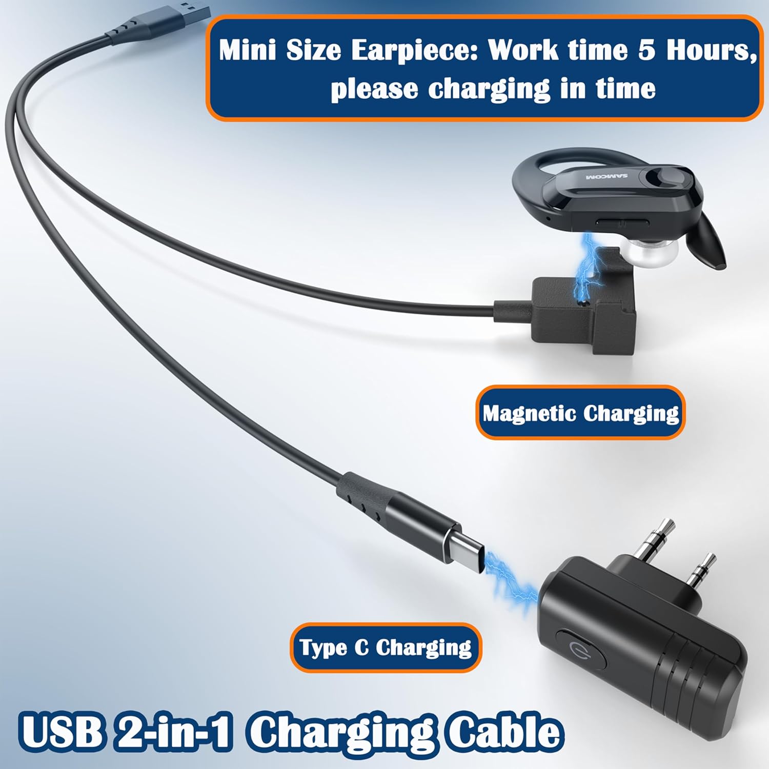 SAMCOM BTEAR -02 Wireless Radio Earpiece with 2 Pin K Head Dongle, Wireless Headset with Mic PTT for FPCN10A/FPCN30A Walkie Talkie (Radios Not Included)