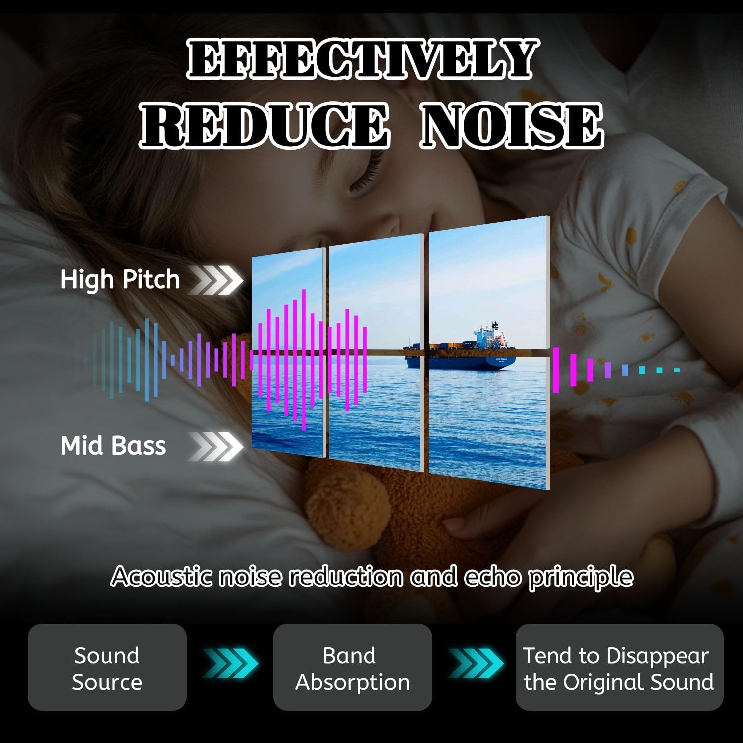 6 Pack Art Acoustic Panels Cargo Container Ship Soundproof Wall Panels, 48