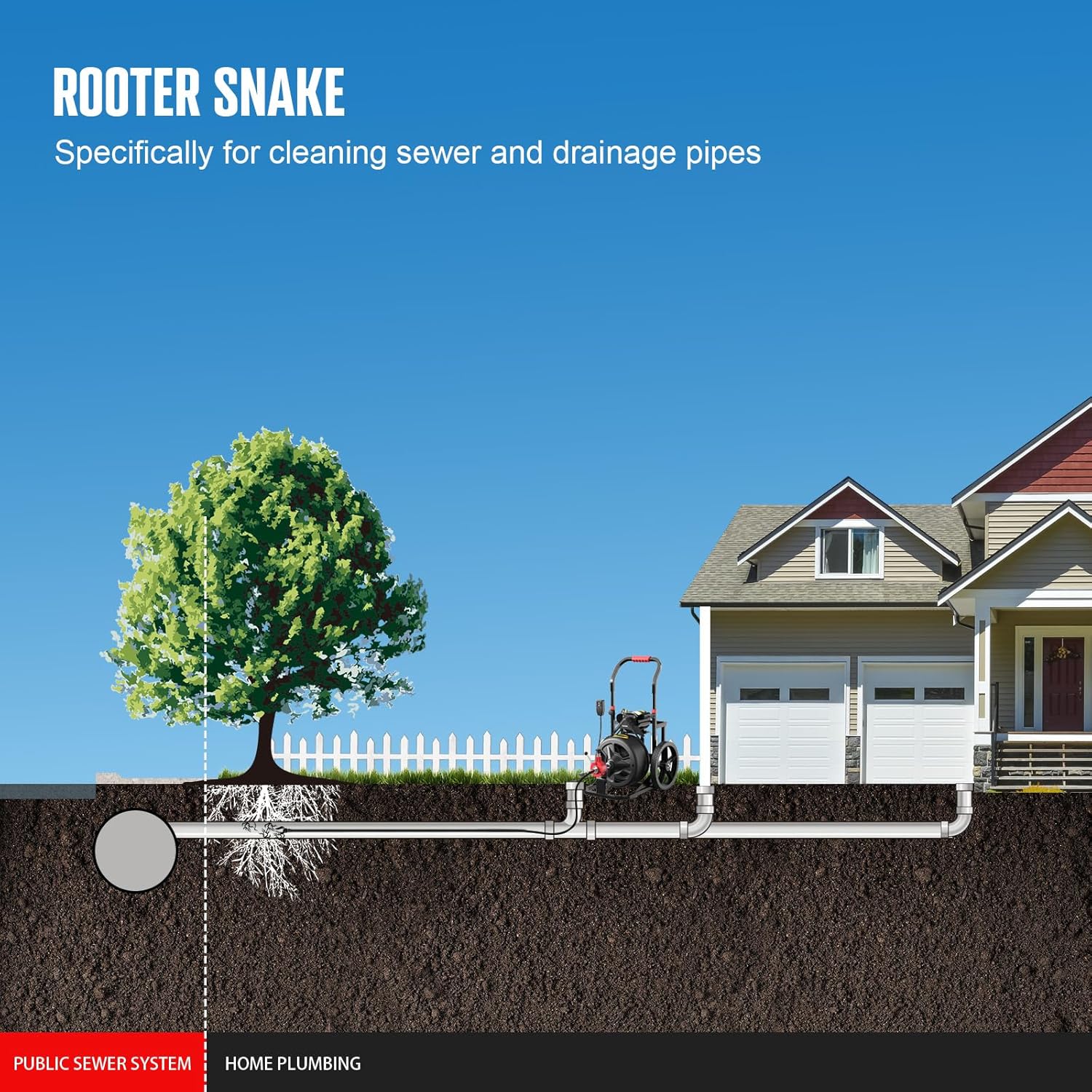 POPULO Drain Cleaner Machine 100Ft x 3/8 Inch, Auto feed Sewer Snake Auger on Wheels, Electric Drain Auger Professional for 1.5 to 3 Inch Pipes & Foot Switch with 8 Cutters