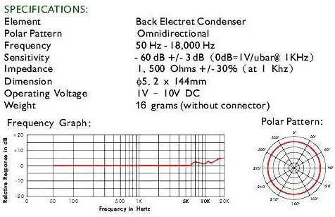 U-VOICE UVS-70D-SH4 Earhook Headset Mic with Detachable Cable for Shure Wireless Microphone System