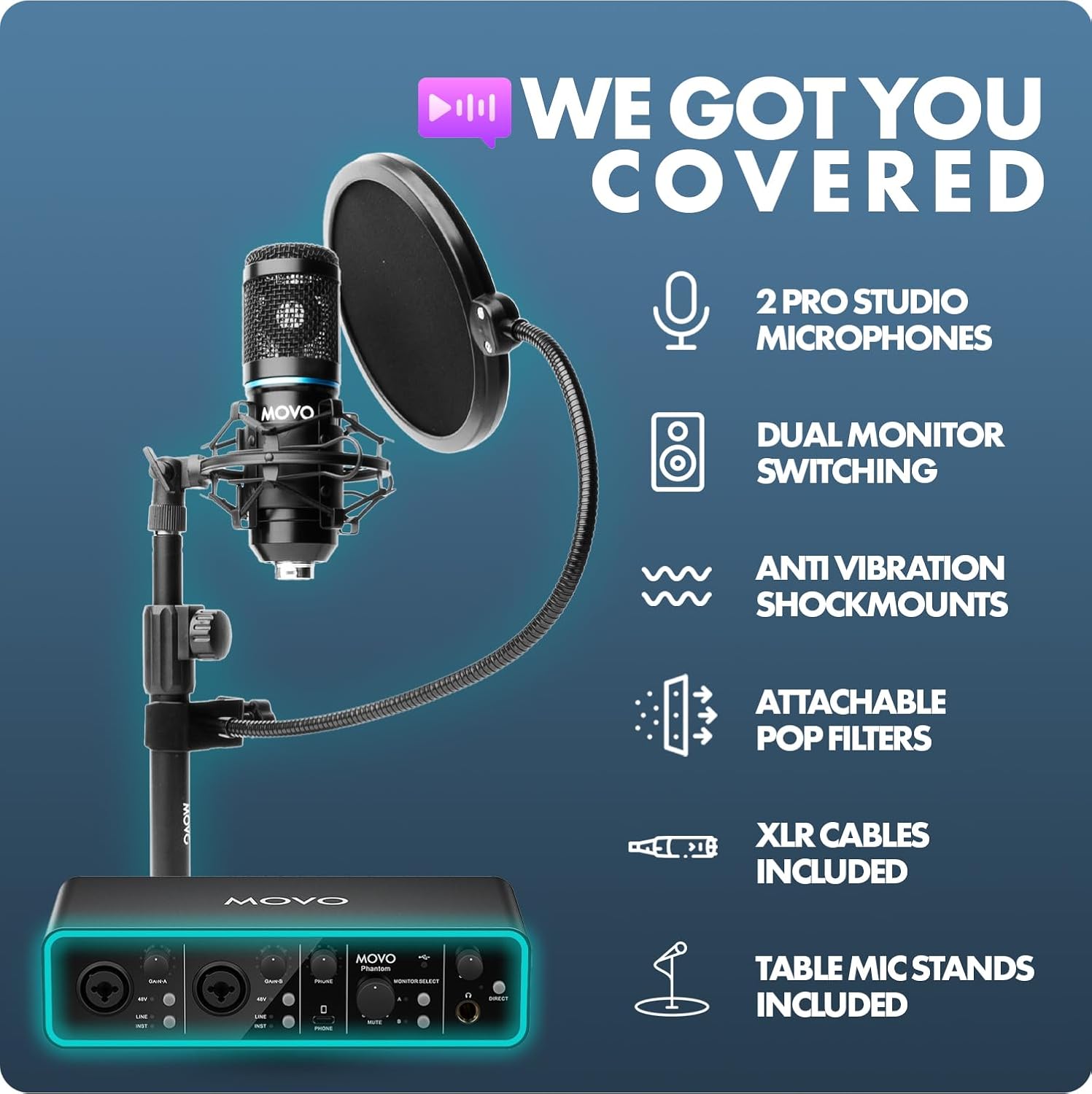 Movo PodPak2T Podcast Equipment Bundle 2-Pack Universal Cardioid Condenser Microphone Kit with Phantom 2x2 Audio Interface and Desktop Mic Stand - for YouTube, Podcasting, Streaming, Musicians