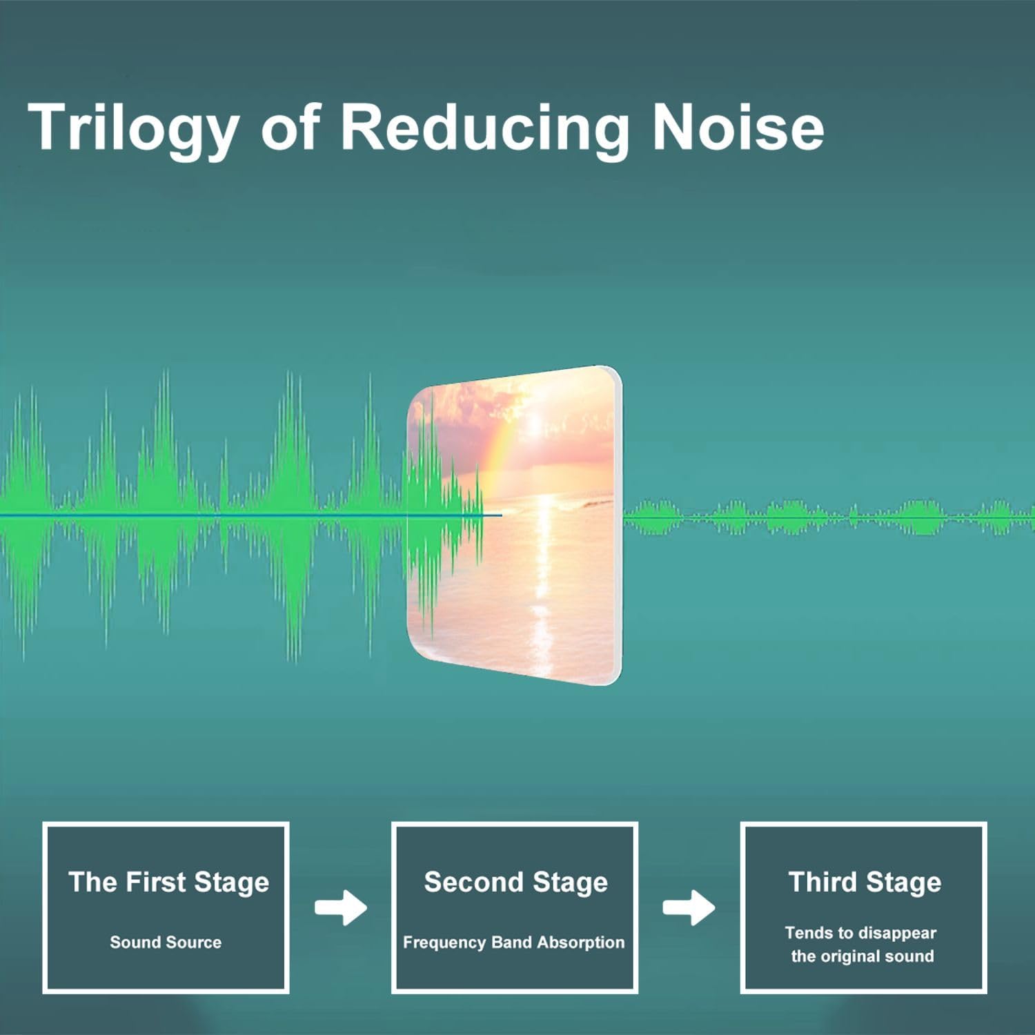 Art Acoustic Panels Self Adhesive Rejuvenating Beach Sunrise Crystal Pastel Pebbles 9 Packs Decorative Soundproof Wall Panels Large Sound Absorbing Panels for Home Office 60