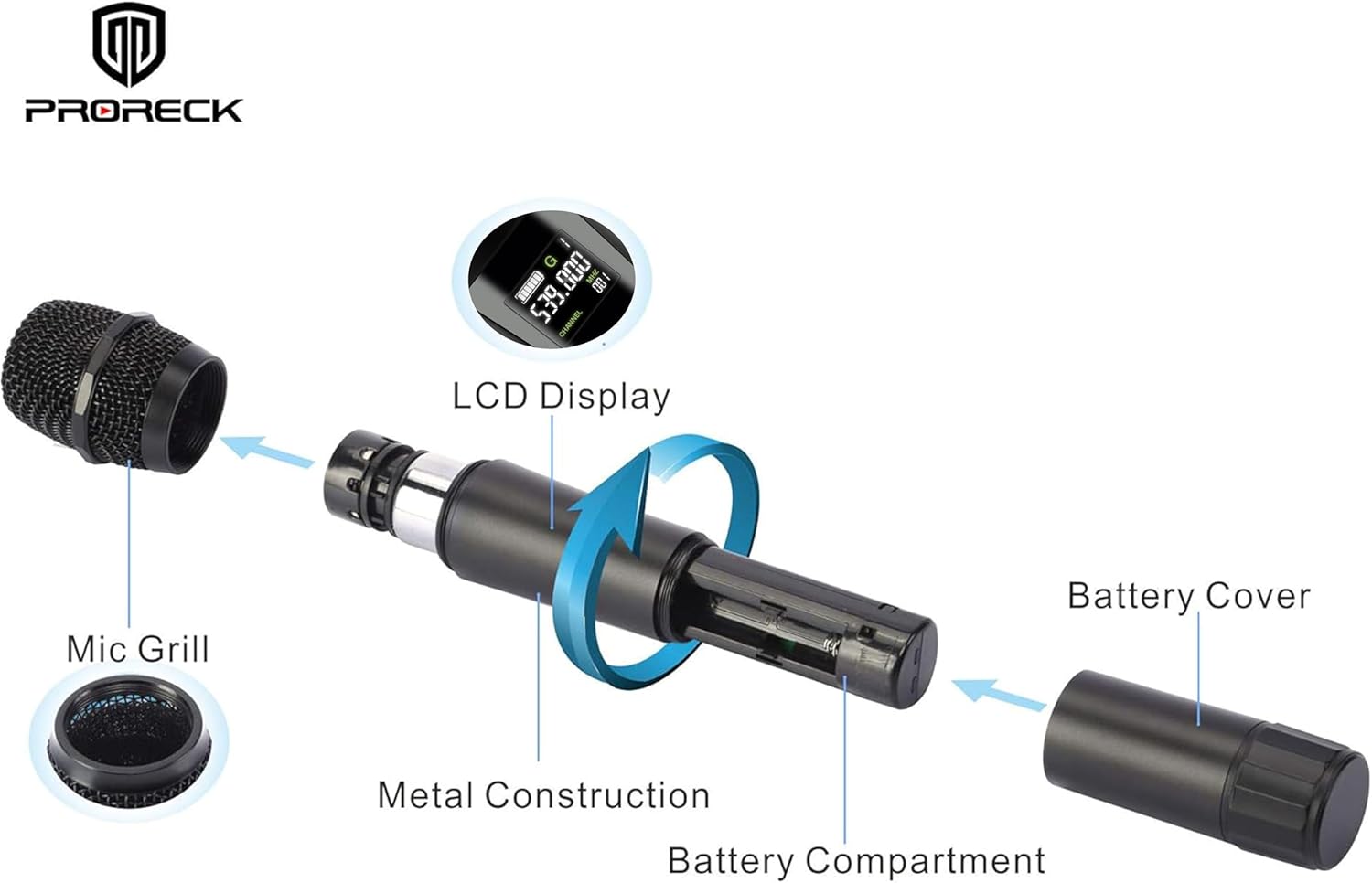 PRORECK UK-2000 UHF 2 Channel Wireless Microphone System with Two Handheld Microphone, Perfect for Party/Wedding/Church/Conference/Speech (UK-2000)