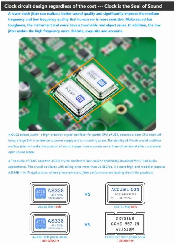 QULOOS QLS QU02 USB Digital Audio Interface to SPDIF AES/EBU I2S Supporting DSD512 Digital Interface (Silver)