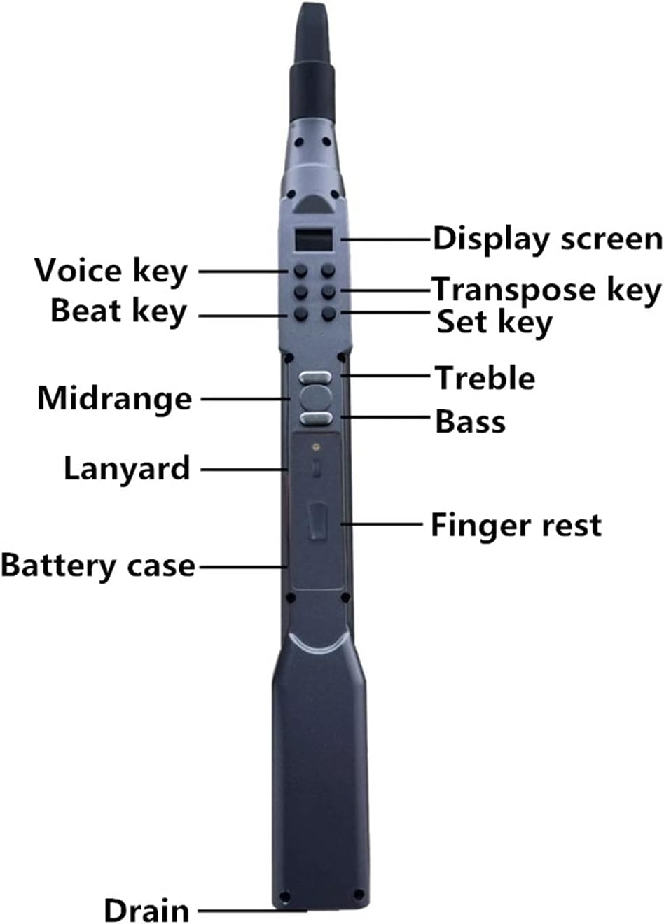 Sax Beginners Kit Digital Saxophone Electric Saxophone is Suitable for Beginners Self-Taught Leisure Musical Instruments Wind Instrument