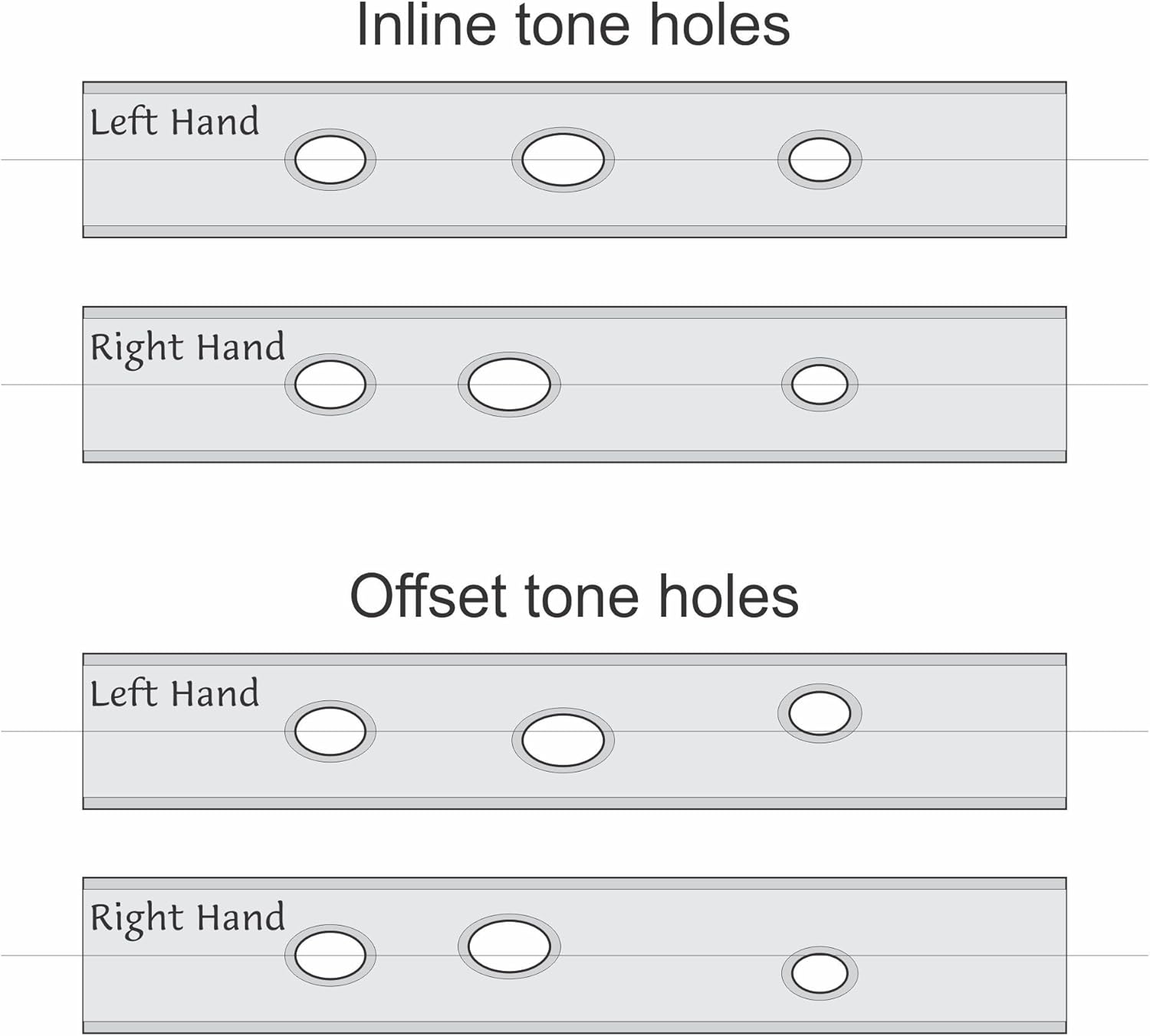 Hall Crystal Flute 11902 - Inline Glass Flute in F - Carolina
