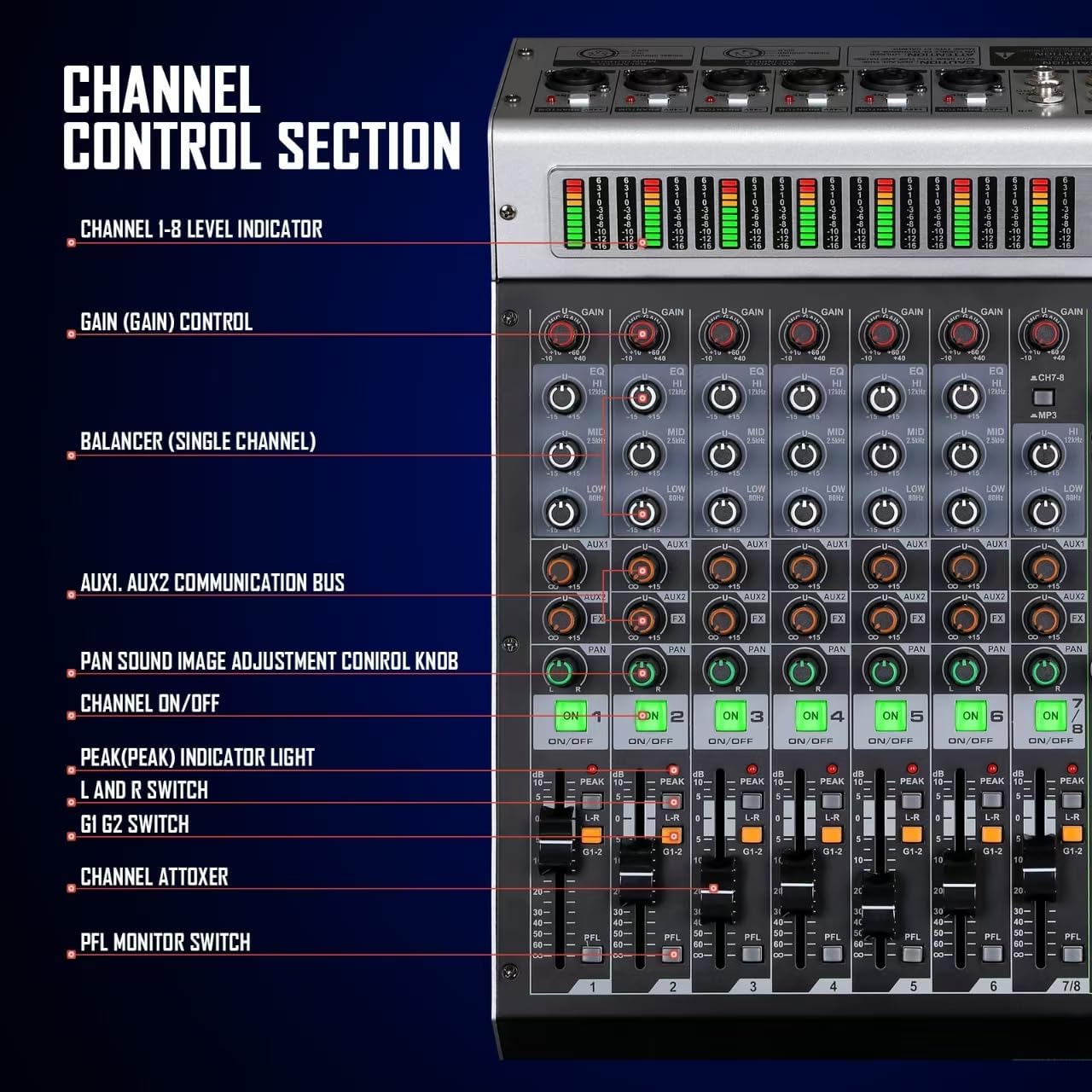 8-Channel Professional Audio Mixer, DK-8 Mixing Console with XLR Inputs, Bluetooth, 99 DSP Effects, MP3, USB Interface for Podcast, Music, Recording, PC 14.76