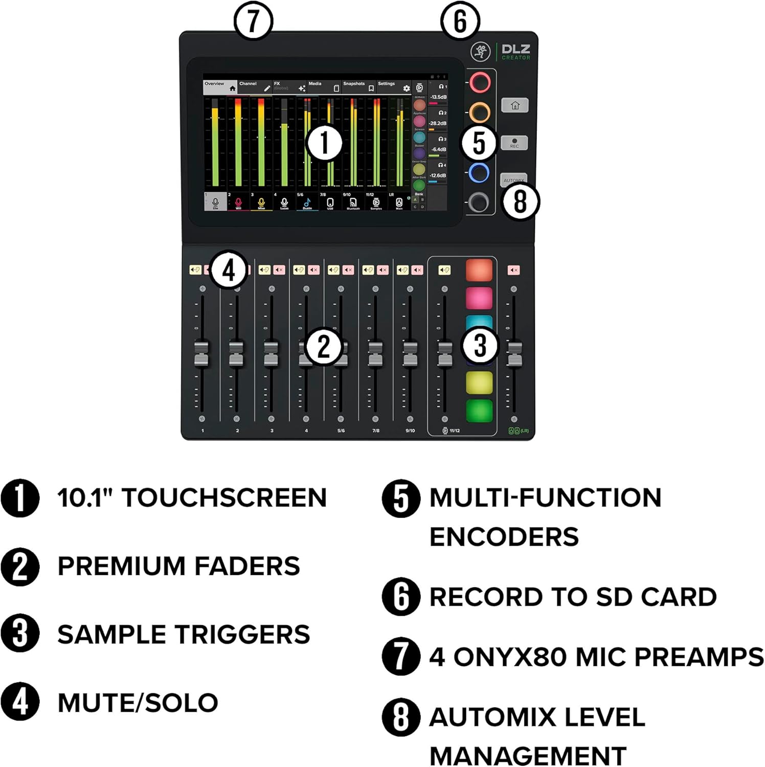 Mackie DLZ Creator Adaptive Digital Mixer for Podcasting, Streaming and YouTube with User Modes, Mix Agent Technology, Auto Mix, Onyx80 Mic Preamps