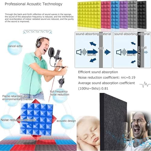 Portable Desktop Soundproof Booth Cover, Self Made Sound Booth Box, Isolation Shield, Vocal Absorbing Shield to Filter Vocal for Microphone, Studio Sound Recording,80 * 80