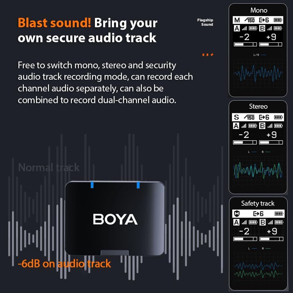 BOYA BOYAMIC All-in-One 2.4G Wireless Microphone System Clip-on Wireless Mic 300M Transmission 8G Memory Onboard Recording Replacement for iOS Android Smartphones Camera Computer for Vlogging