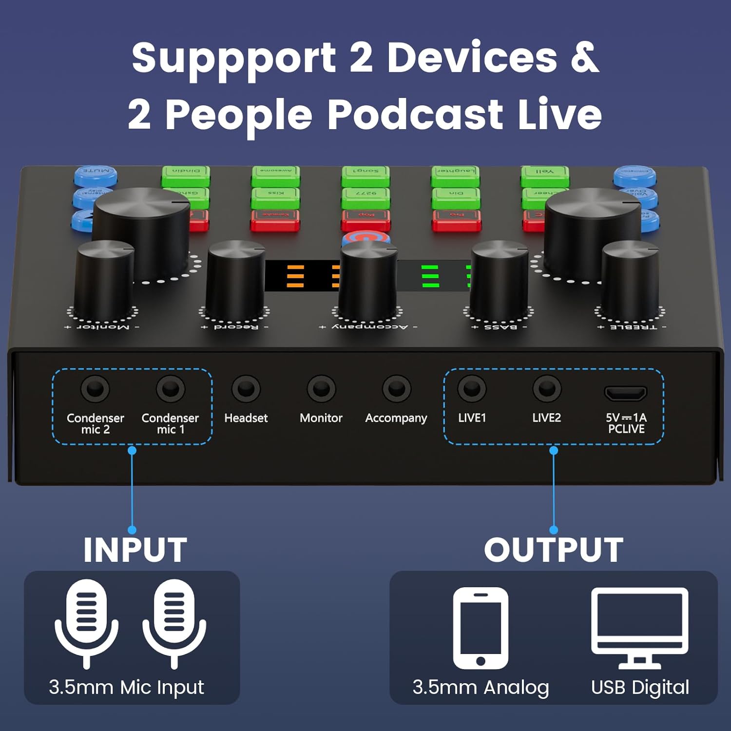 Podcast Equipment Bundle for 2, Audio Interface with Voice Changer Condenser Microphones for Gamer, All-in-One Audio Mixer Perfect for Live Streaming, Singing, YouTube, Gaming