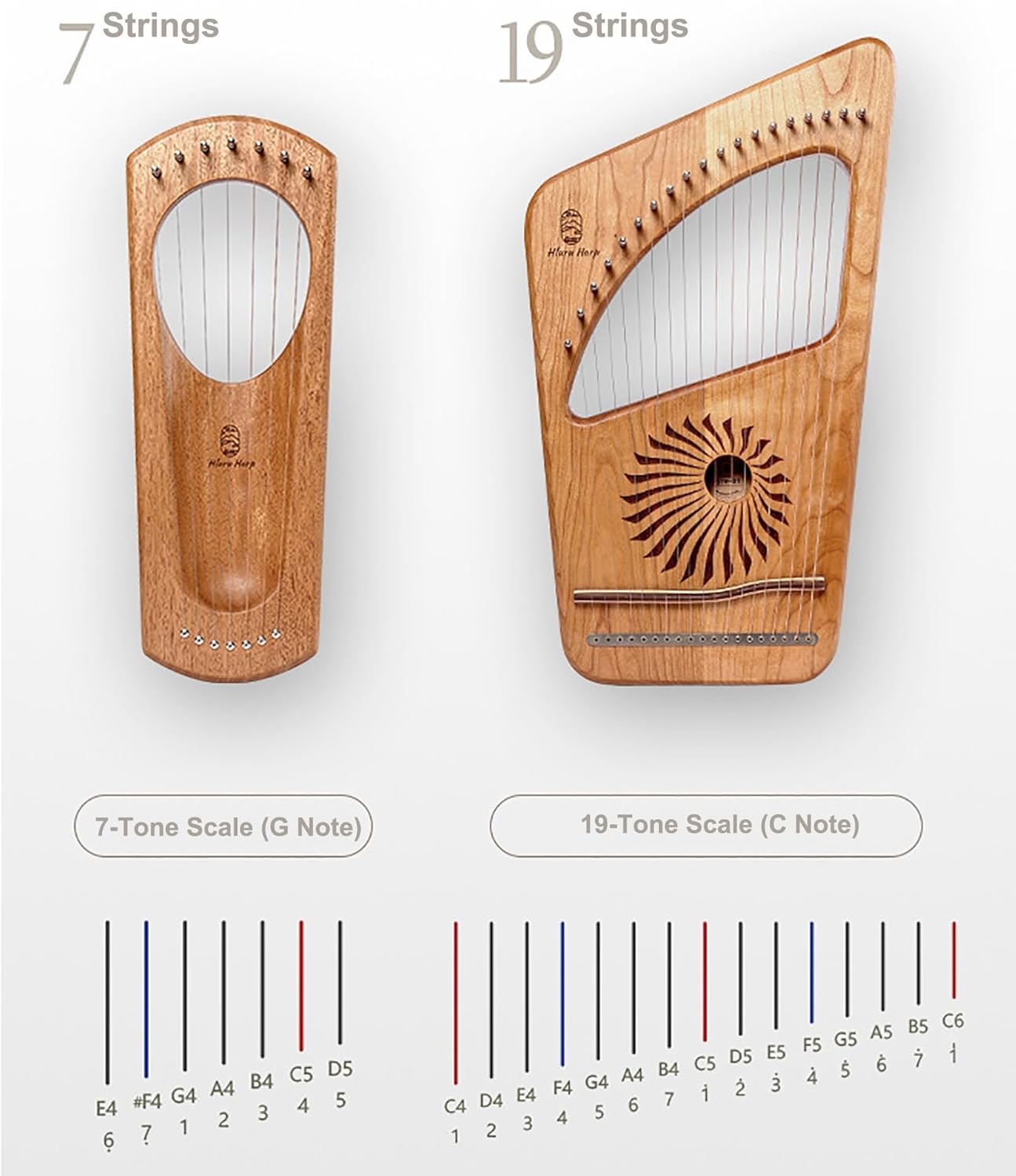 Lyre Harp - Earthlight Series, 7/19 Metal Strings Cherry Wood Lyakin Stringed Instruments, Gift for Music Lovers Students Beginners (Color : 7 Strings)