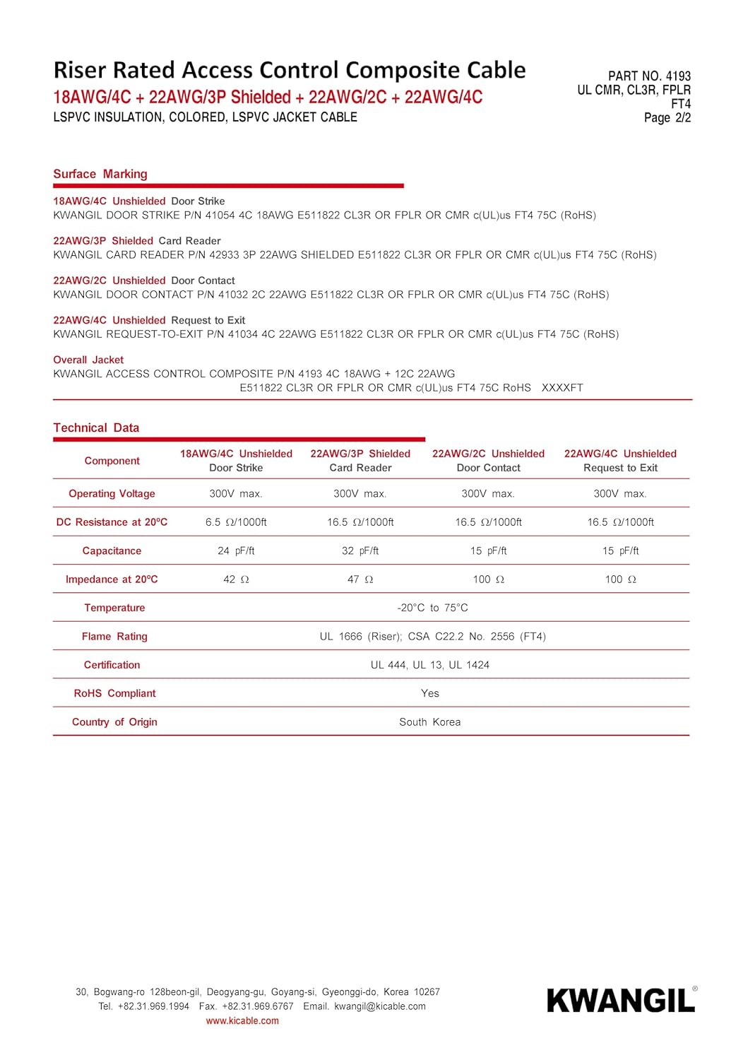 Riser Rated Access Control Composite Cable - 18AWG/4C+22AWG/3P Shielded+22AWG/2C+22AWG/4C - Stranded Bare Copper Conductors (Yellow 100FT)