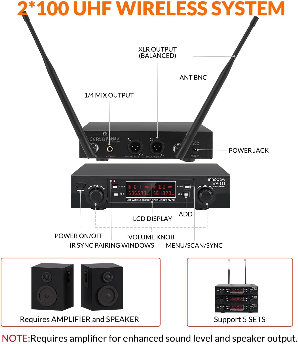 200-Channel Wireless Lavalier Microphone, Dual UHF Bodypack Cordless Lavalier Mic System Set, Auto Scan, Long Range 200-240Ft, 16 Hours Use Ideal for Speaking, Classroom 2023 333B…