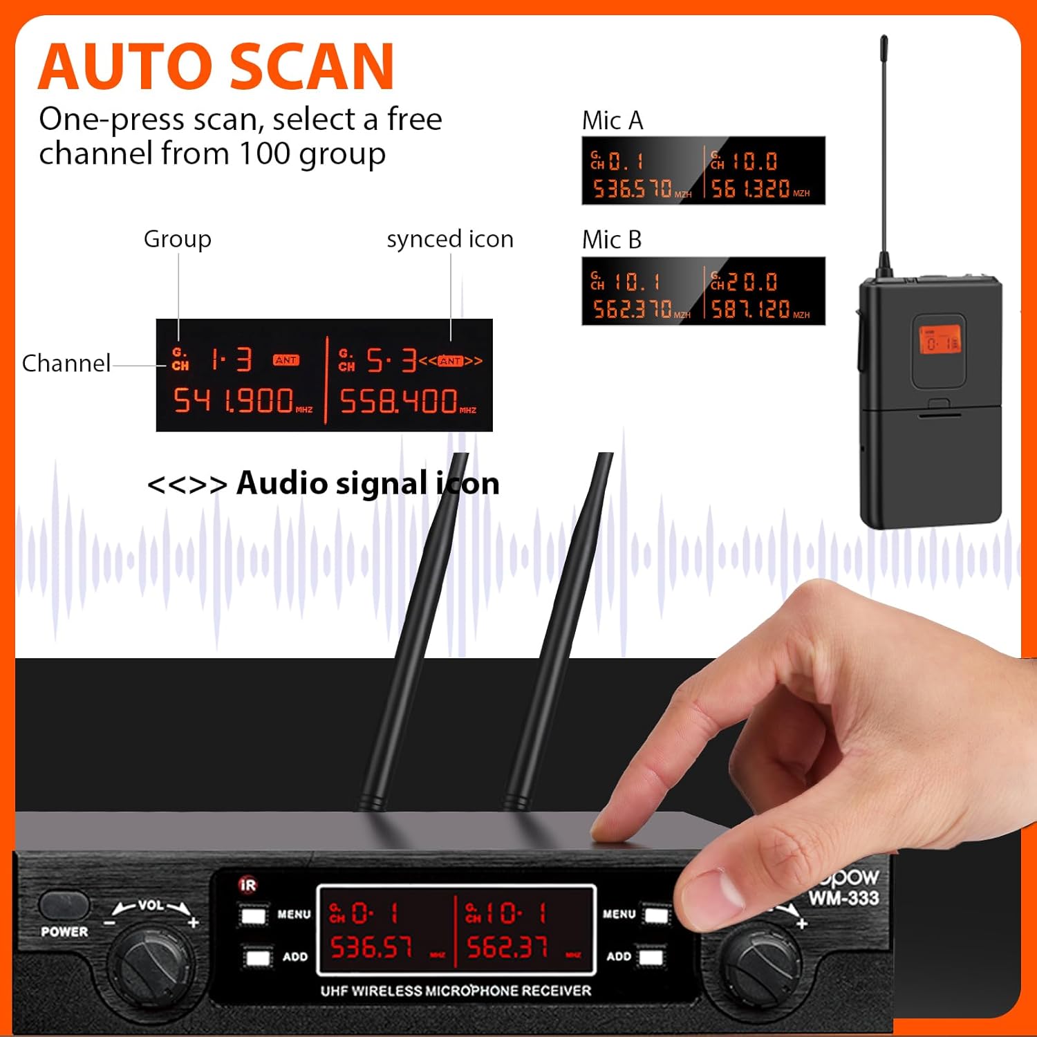 200-Channel Wireless Lavalier Microphone, Dual UHF Bodypack Cordless Lavalier Mic System Set, Auto Scan, Long Range 200-240Ft, 16 Hours Use Ideal for Speaking, Classroom 2023 333B…