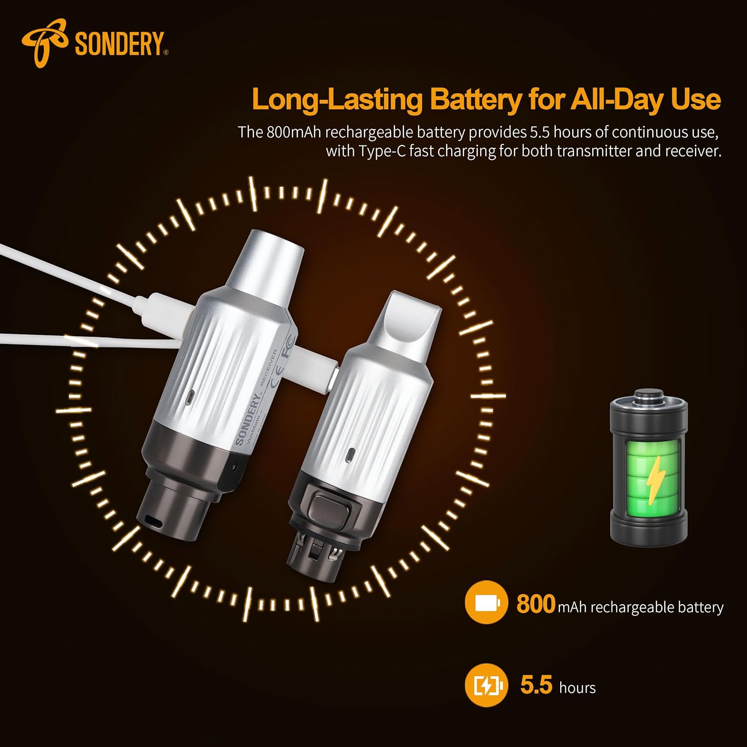 Sondery Professional UHF Wireless XLR Transmitter and Receiver, 7-Channel Wireless Microphone System for Stable Transmission, 165ft Range, Wireless Mic Adapter for Dynamic Mics/PA/Mixer/DSLR Cameras