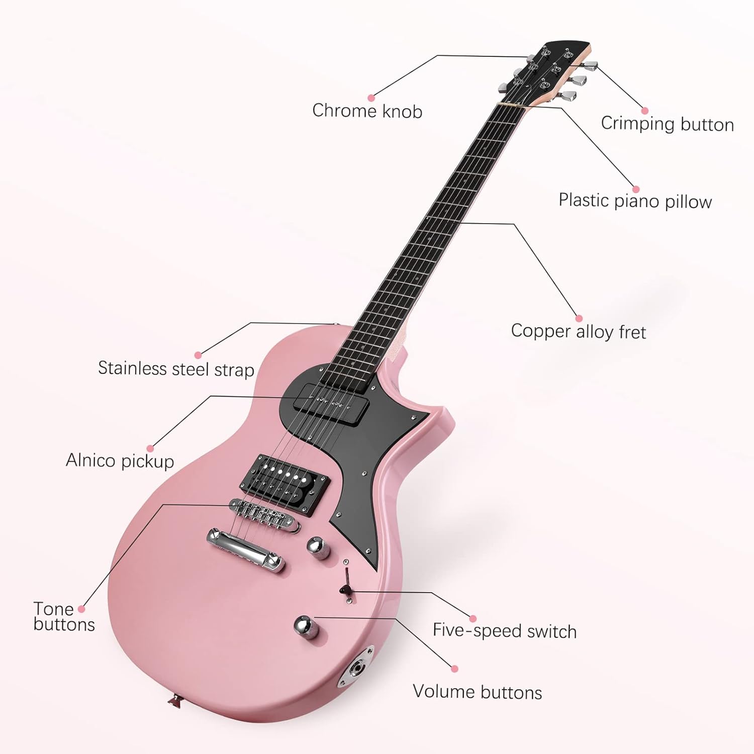40 Electric Guitar, Solid Body Electric Guitars Kit with Pickup, Gig Bag for Beginner (Pink)