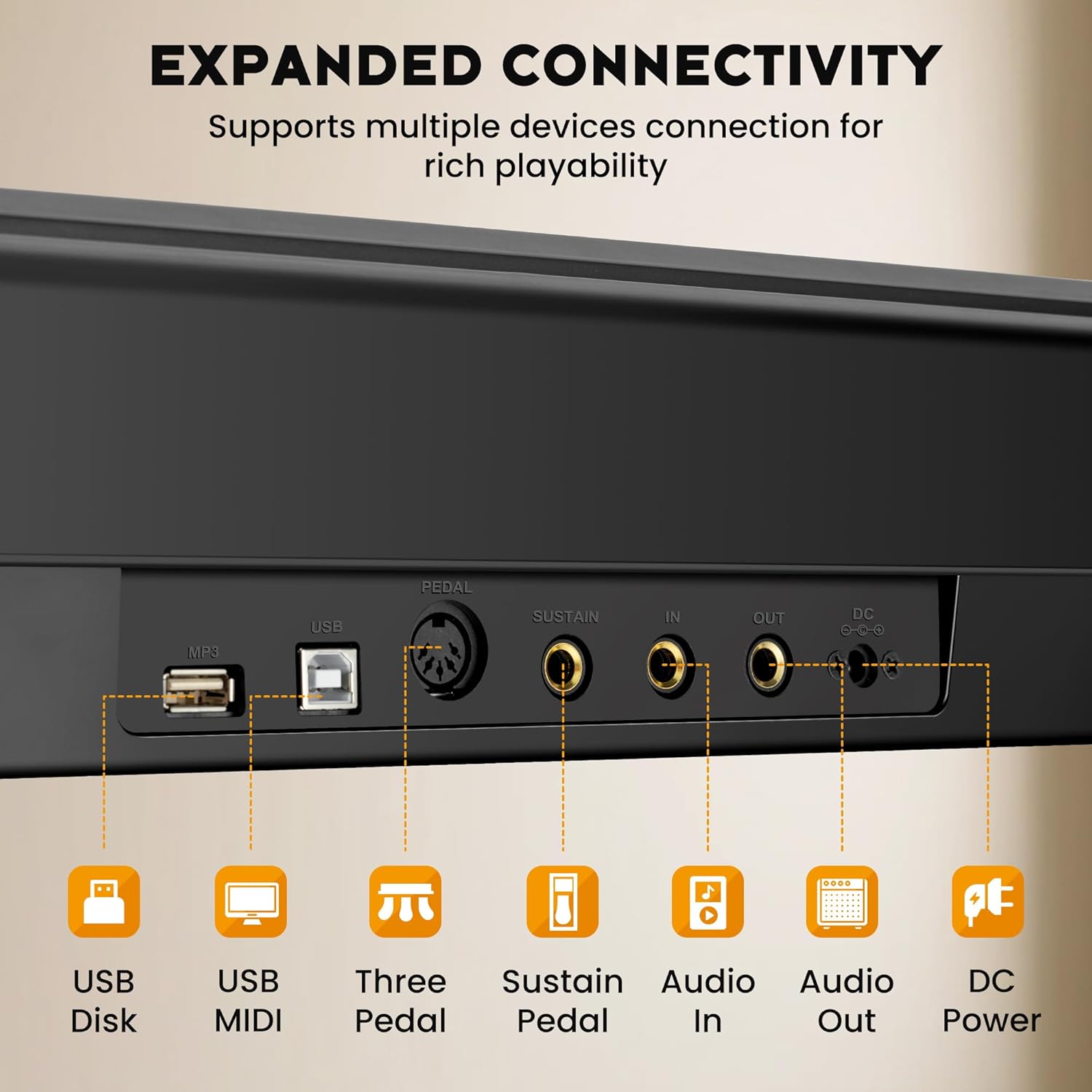 CAHAYA 88-Key Digital Piano Keyboard - Semi Weighted Electric Piano for Beginners with Double X-shaped Stand 3 Pedals and a Sheet Music Holder