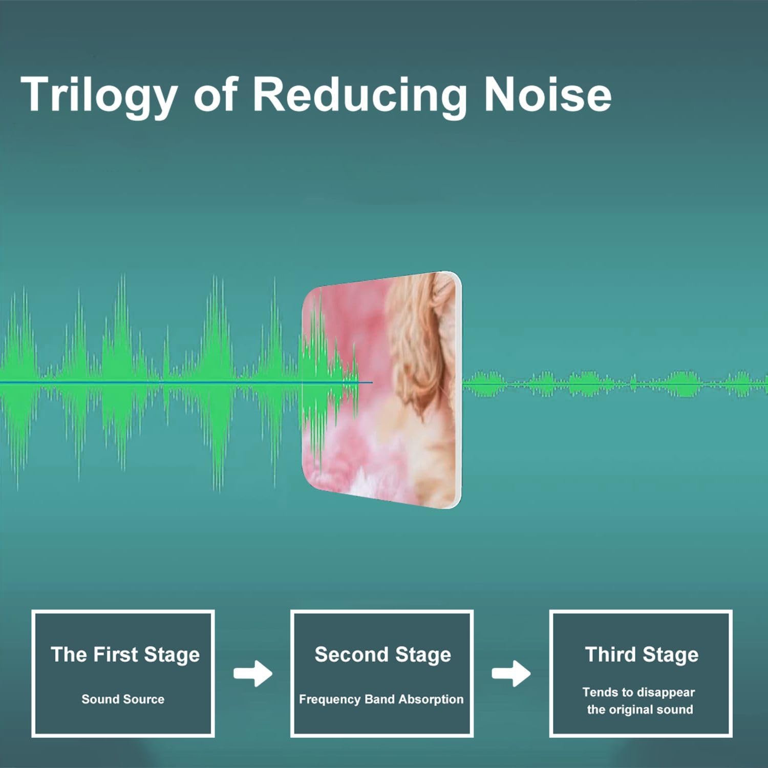 Art Acoustic Panels Self Adhesive Cockapoo Puppy 9 Packs Decorative Soundproof Wall Panels Large Sound Absorbing Panels for Home Office 60