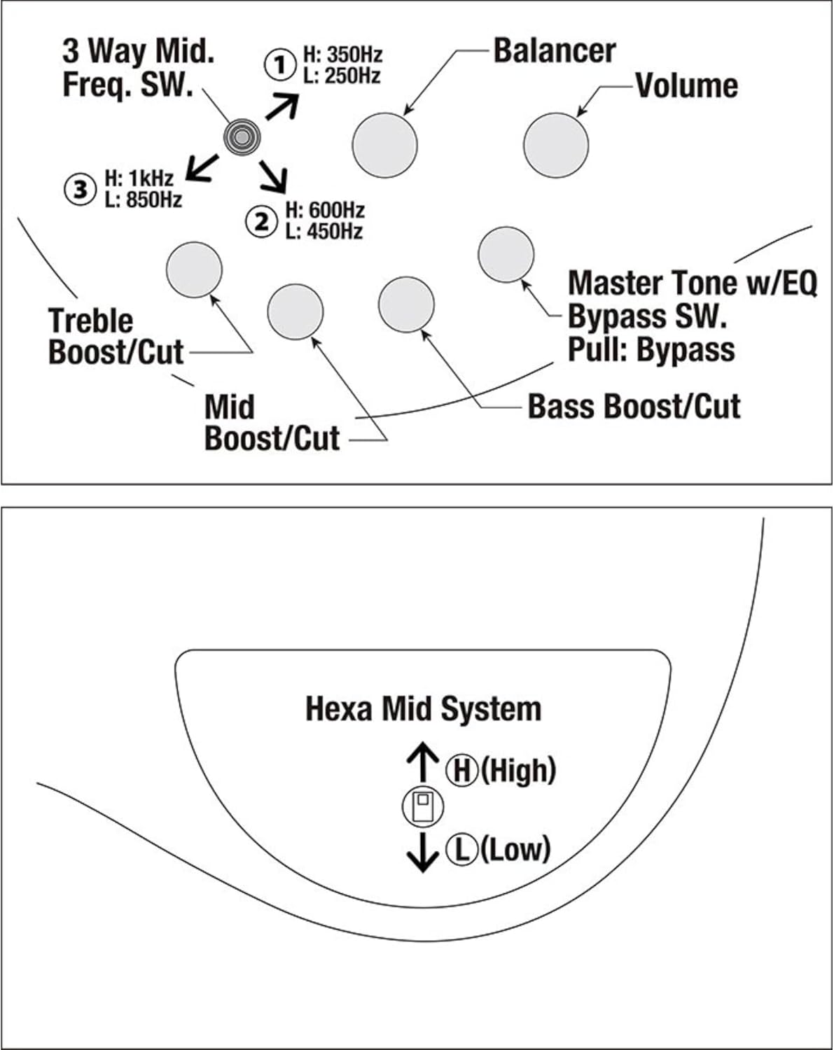 Ibanez SR3500 Prestige 4-String Bass Guitar, Rosewood Fingerboard, Black