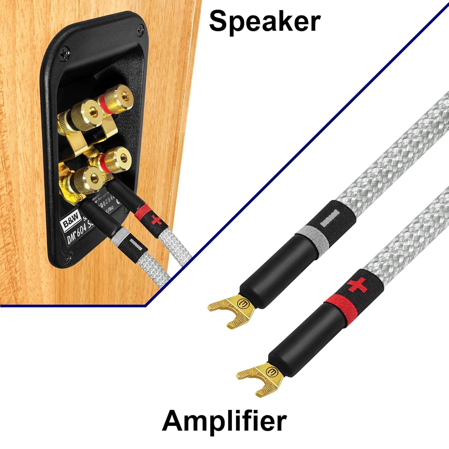 WORLDS BEST CABLES 8 Foot Ultimate - 9 AWG - Ultra-Pure OFC - Premium Audiophile HiFi Speaker Cable Pair with Eminence Spade Plugs & Silver Tweed Jacket