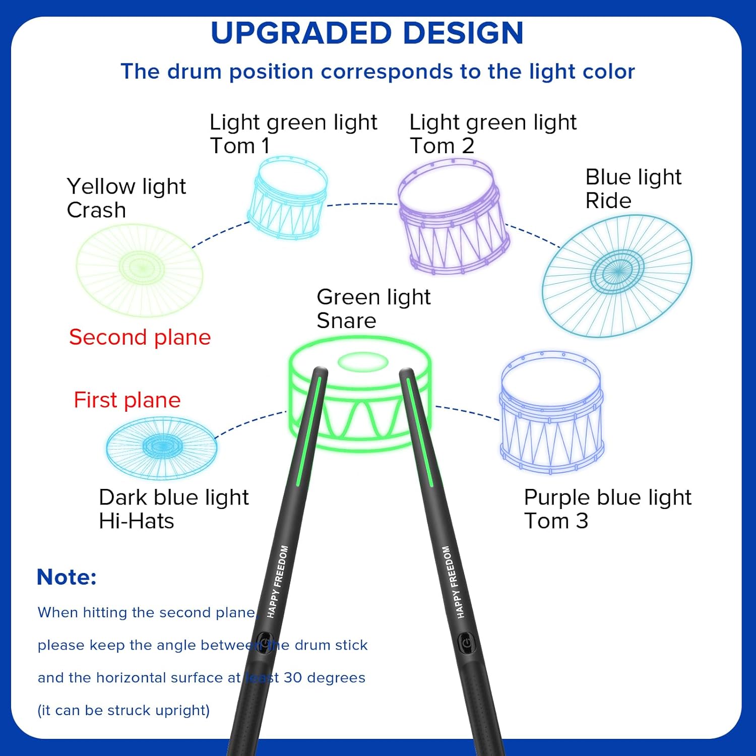 Air Drumsticks, Portable Practice Drum Kit Electric Drum Set with 8 Sounds, 3D Motion Sensing RGB for Home & Party Adults, Kids, Christmas Gifts