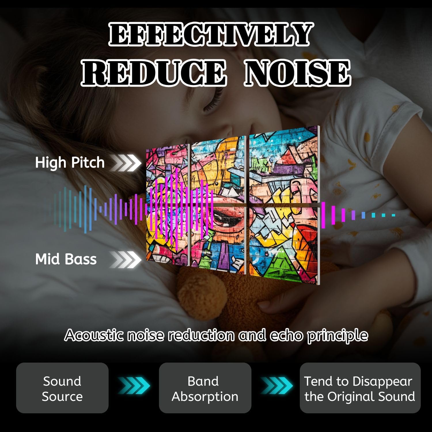 6 Pack Art Acoustic Panels Cool music graffiti urban style Sound Absorbing Panel 48